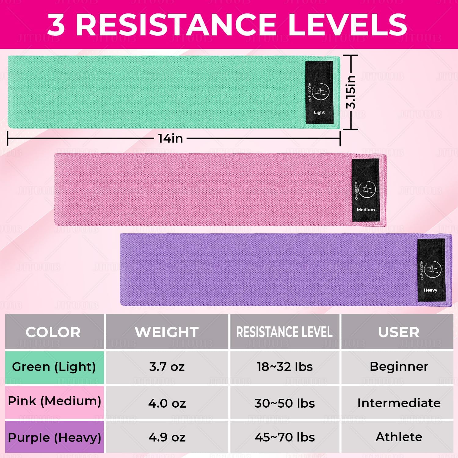 Hildebrand Bandas de resistencia  3 bandas de resistencia para entrenar  Bandas de ejercicio multiusos para abdominales, glúteos, caderas, piernas