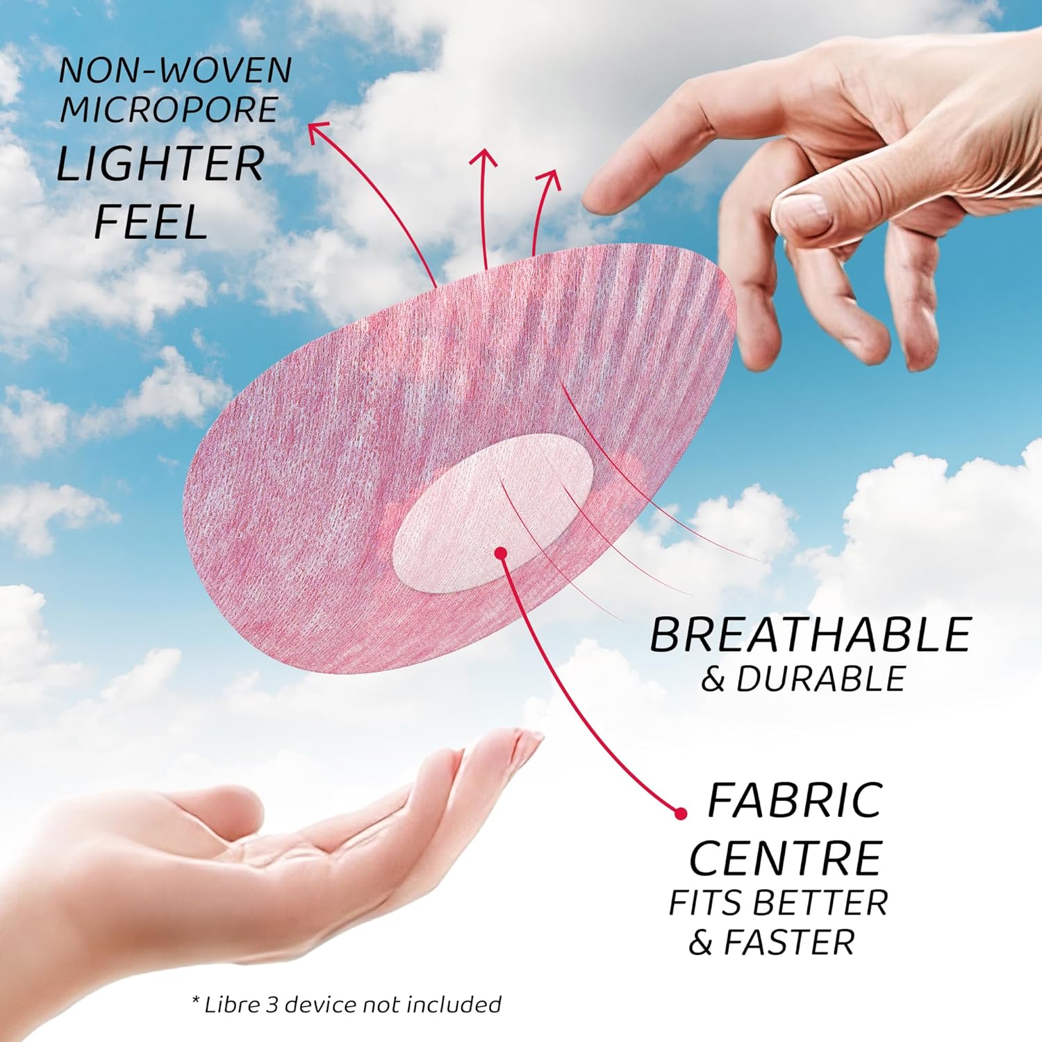Not Just A Patch Air Libre 3 cubiertas de sensores (paquete de 20)  Parches adhesivos finos, fuertes y ligeros con adherencia de 14 días, duraderas