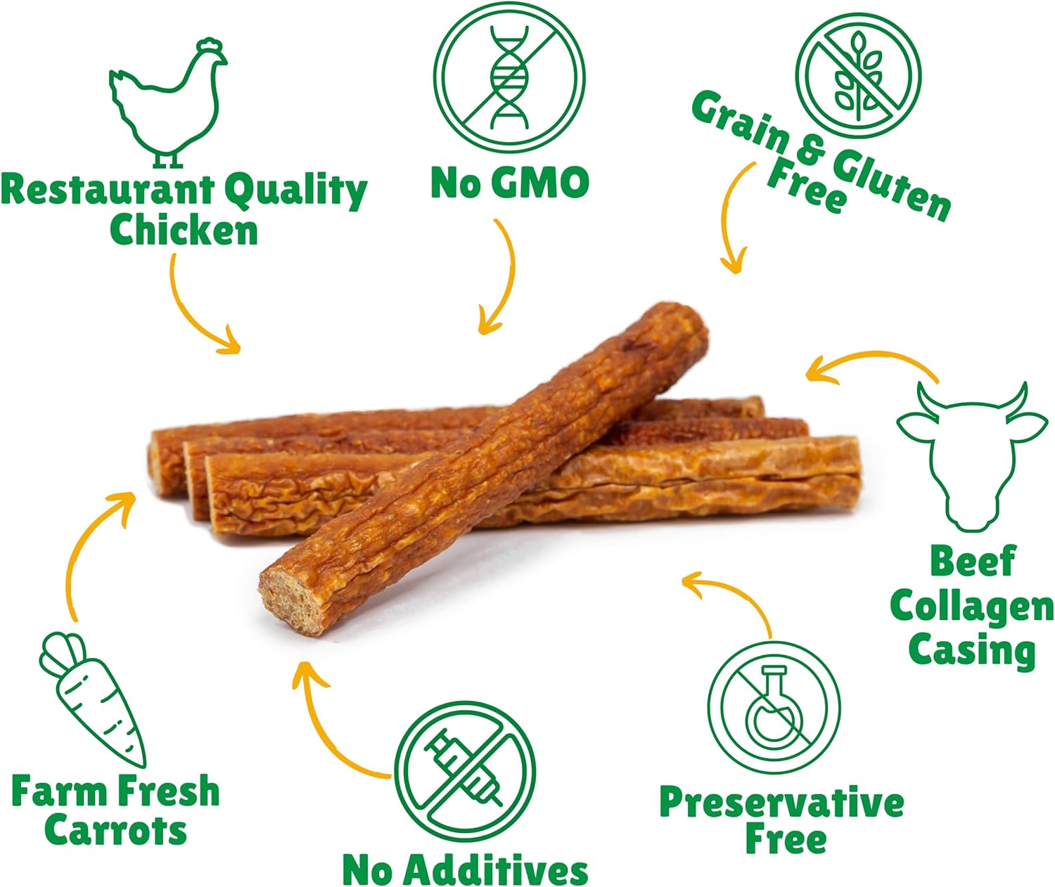 Lucky Premium Treats Lucky Shorty Slims – Golosinas para perros de zanahoria y pollo, palitos crujientes para masticar con pollo real y zanahoria