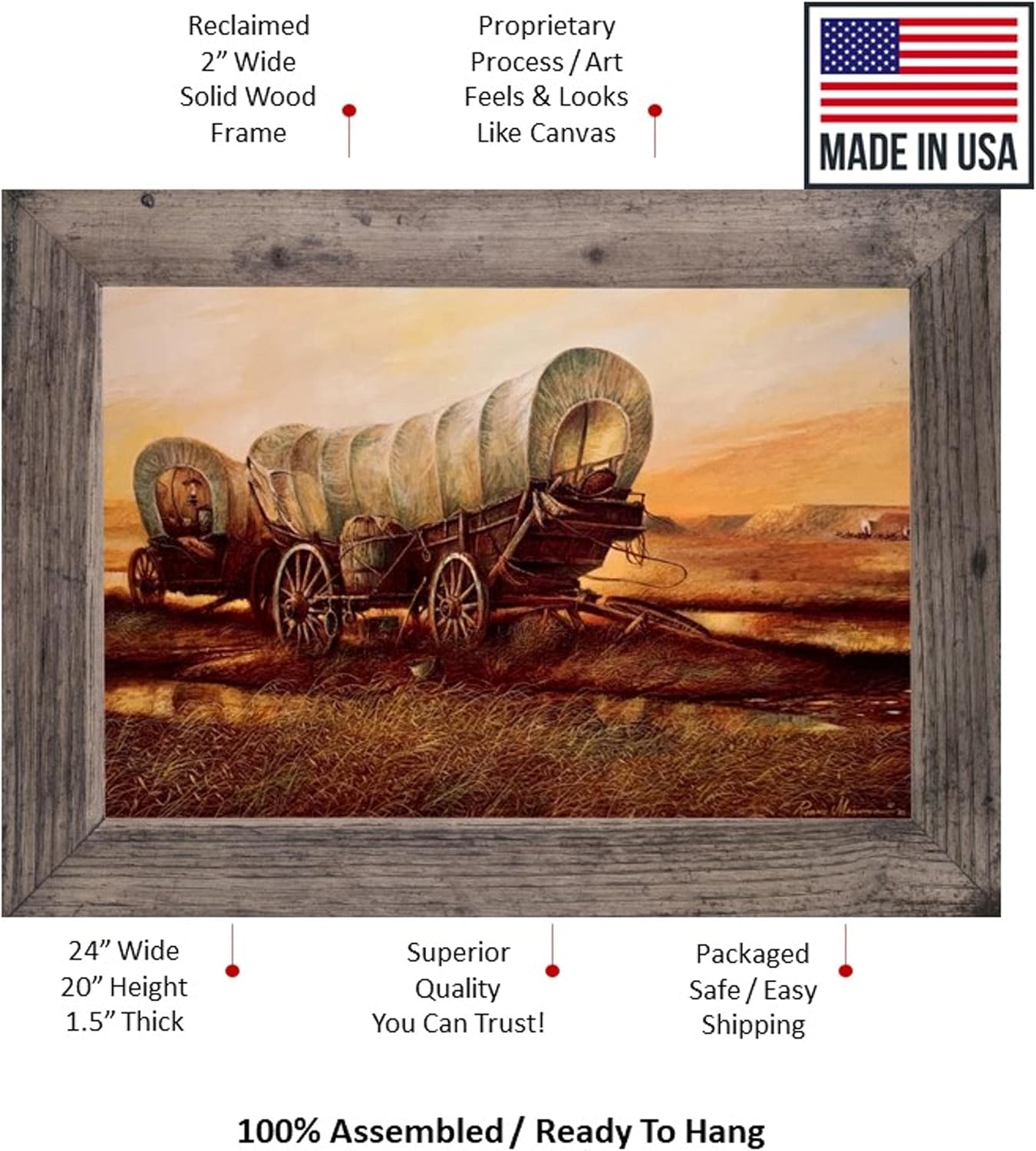 Lentics Cowboy Wagon Rustic Stagecoach Farmhouse & Country Wall Art Decor Print  16 x 20 pulgadas  Lienzopintura como impresión texturizada y