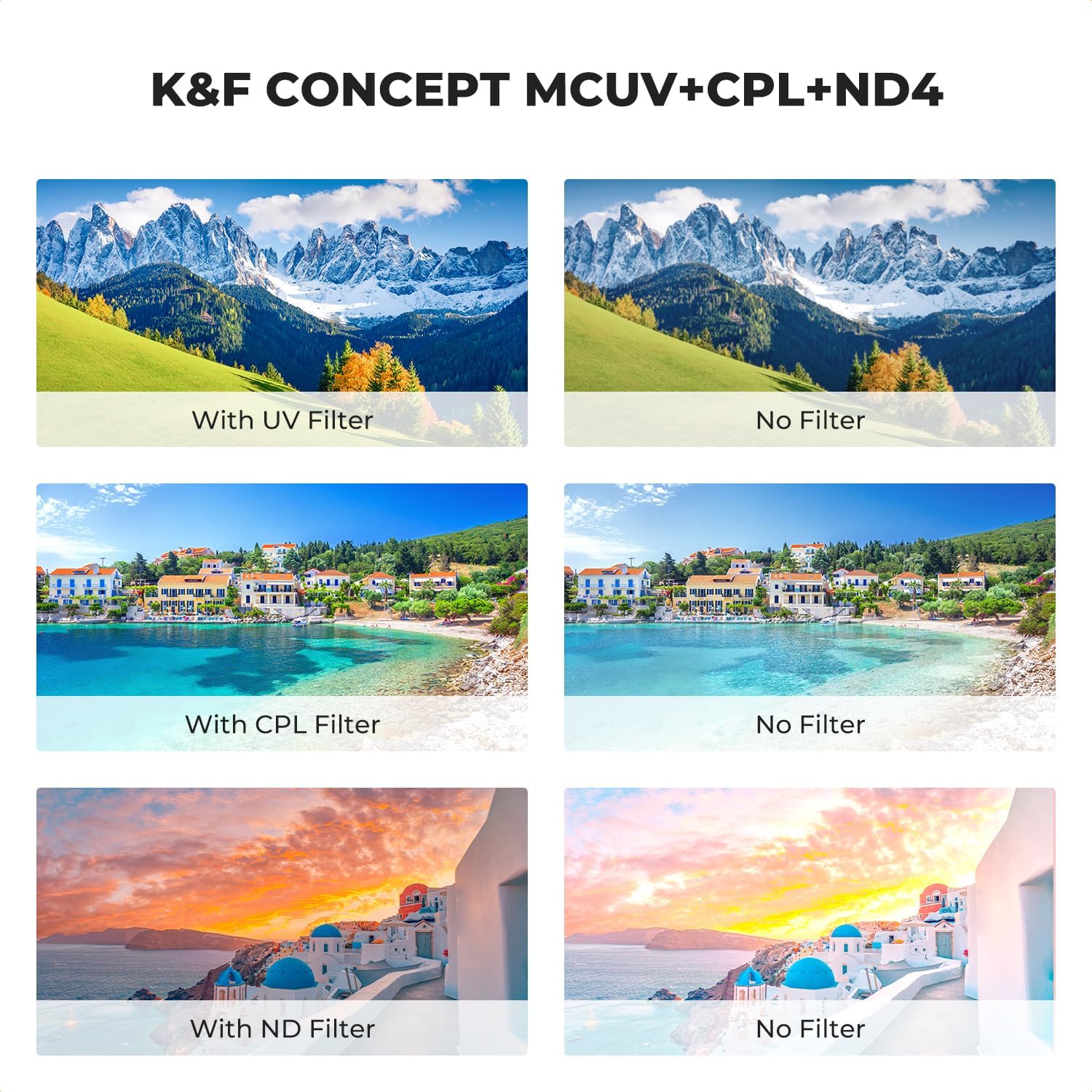 K&F Concept Kit de filtro de lente UVCPLND de 2.047 in (3 piezas) – 18 recubrimientos multicapa, filtro UV + filtro polarizador + filtro de densidad