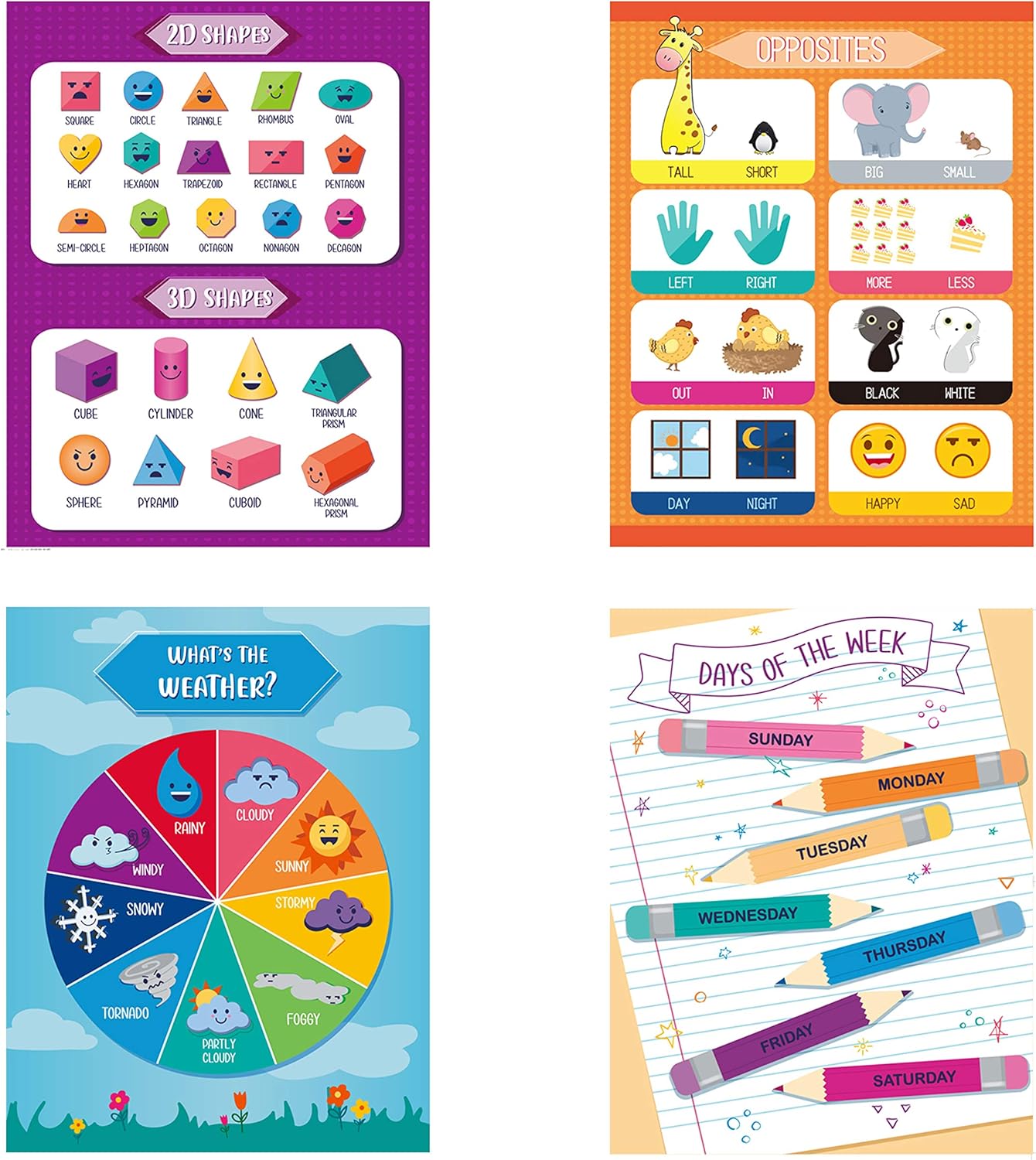 Youngever Paquete de 13 carteles educativos laminados preescolares para niños pequeños y niños, carteles de aprendizaje, carteles de aula, carteles
