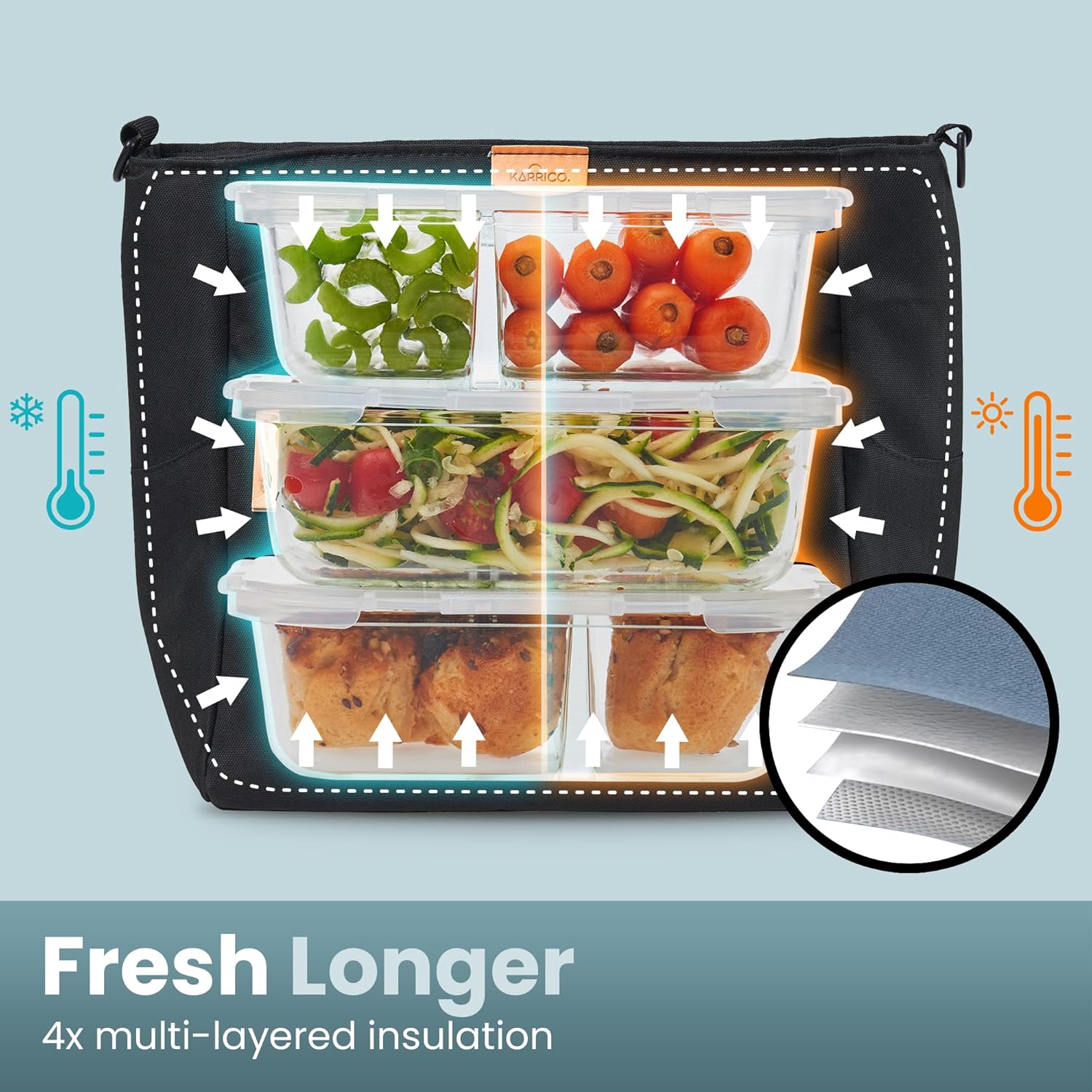 Bolsa de almuerzo aislada extra espaciosa para mujer, color negro, 10.5 L, sin BPA, BioCote, elegante y funcional