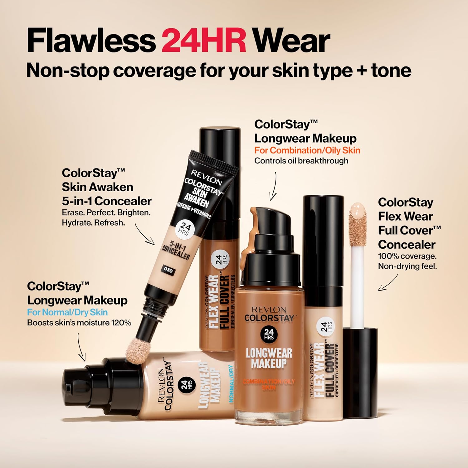 Revlon Colorstay – Maquillaje líquido para piel normal y seca, Paquete de 2