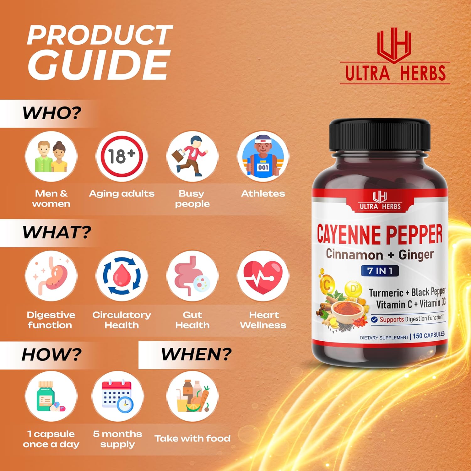 Pimienta de Cayena 7 en 1 – 16,250 mg – con jengibre, cúrcuma, canela, pimienta negra – Promueve la función del sistema digestivo (suministro de 150