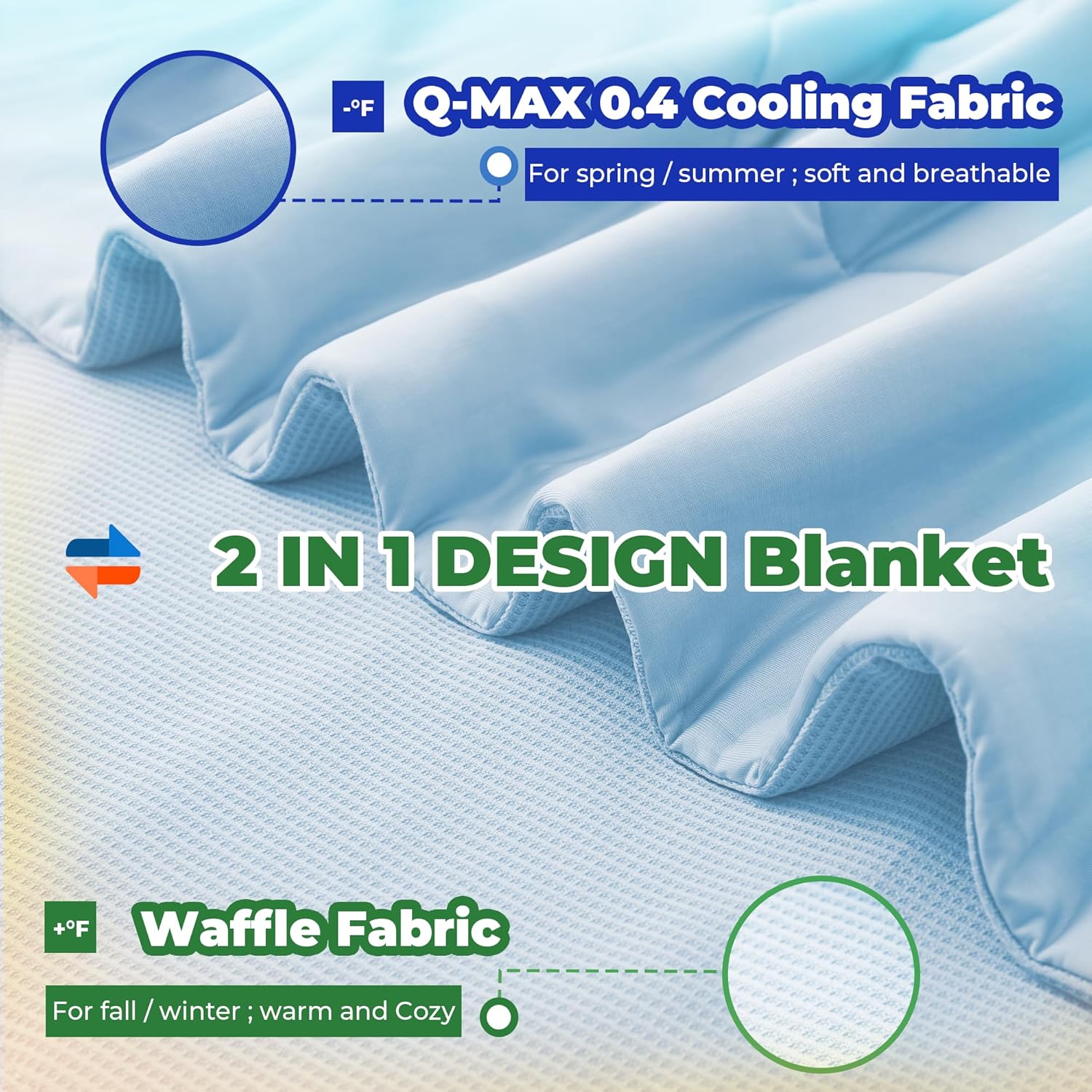 Mantas refrescantes para personas que duermen con calor Q-Max 0.4, manta de punto gofre, absorbe el calor para mantener frescos a los adultos, manta