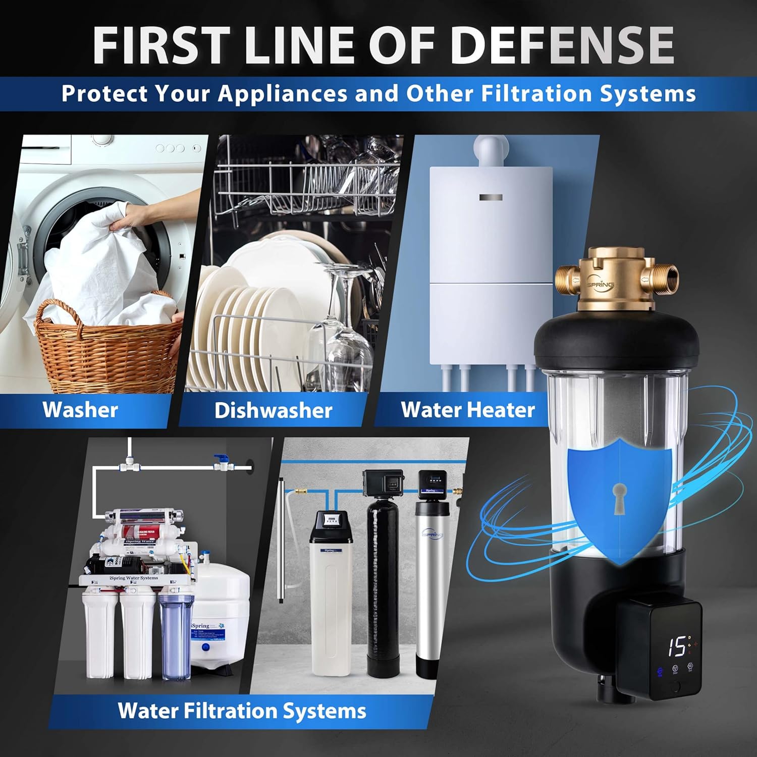 iSpring WSP500ARJ – Filtro de agua de sedimentos giratorios, tamaño jumbo mejorado, gran capacidad, reutilizable con módulo de descarga automática