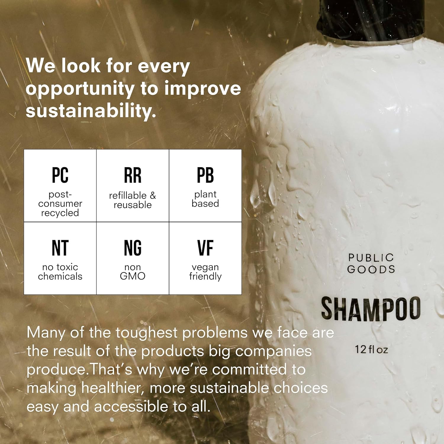 Public Goods Champú para mujeres y hombres  Champú suave natural para limpiar y nutrir todo tipo de cabello  Fabricado con aceites esenciales
