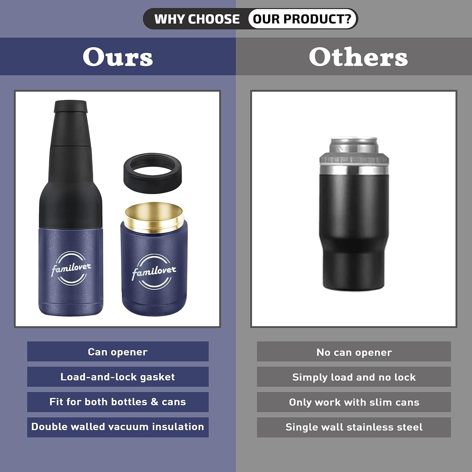 Abrelatas de botellas de cerveza acero inoxidable de doble pared aislado al vacío 4 en 1 con abridor de cerveza, se adapta a latas estándar de 12