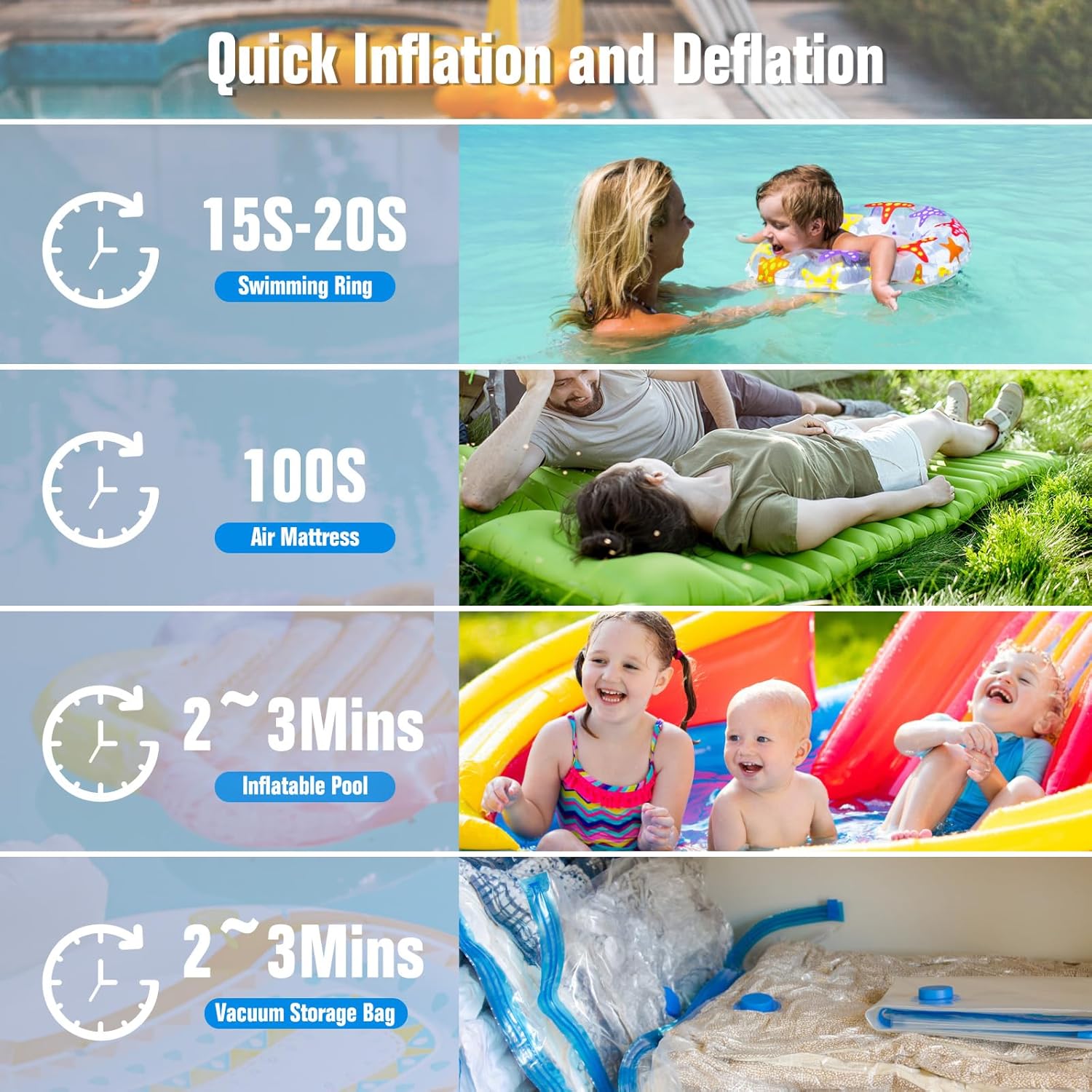 Mini bomba de aire para inflables portátil, eléctrica de 4000 mAh tipo C recargable rápidamente infla desinfla para flotadores de piscina, colchón