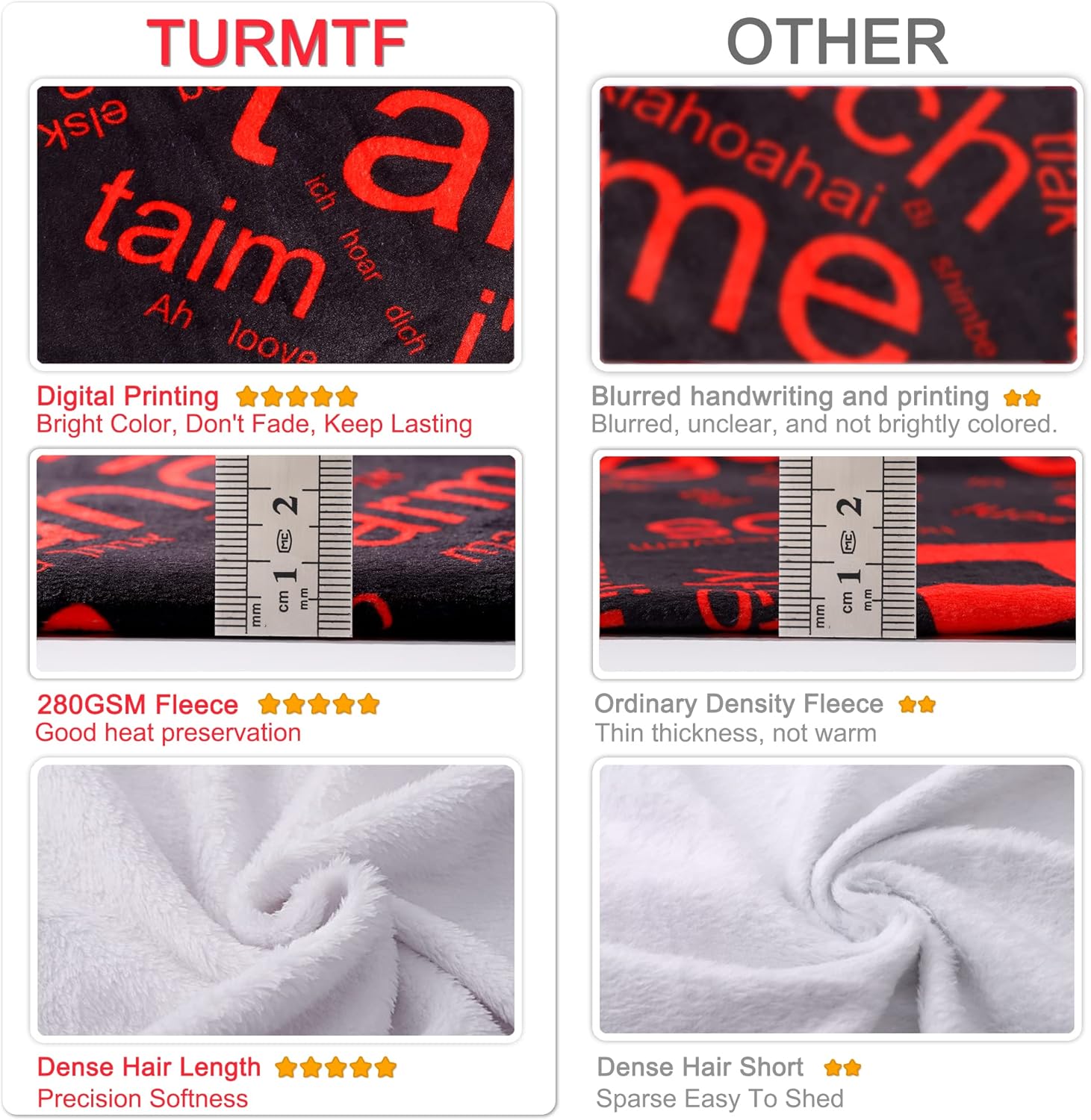 TURMTF Manta para el día de Navidad, regalos para ella y él, I Love You en 100 idiomas, la mejor manta romántica para mujeres, hombres, mamá,