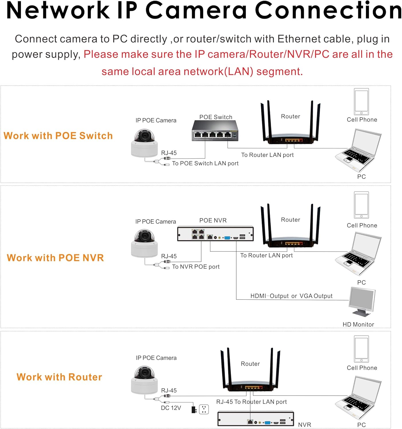 Cámara domo PTZ POE de seguridad H.265 HD 1080P, compatible con Hikvision para interiores y exteriores, lente motorizada de 0.106-0.531 in, zoom 5X,
