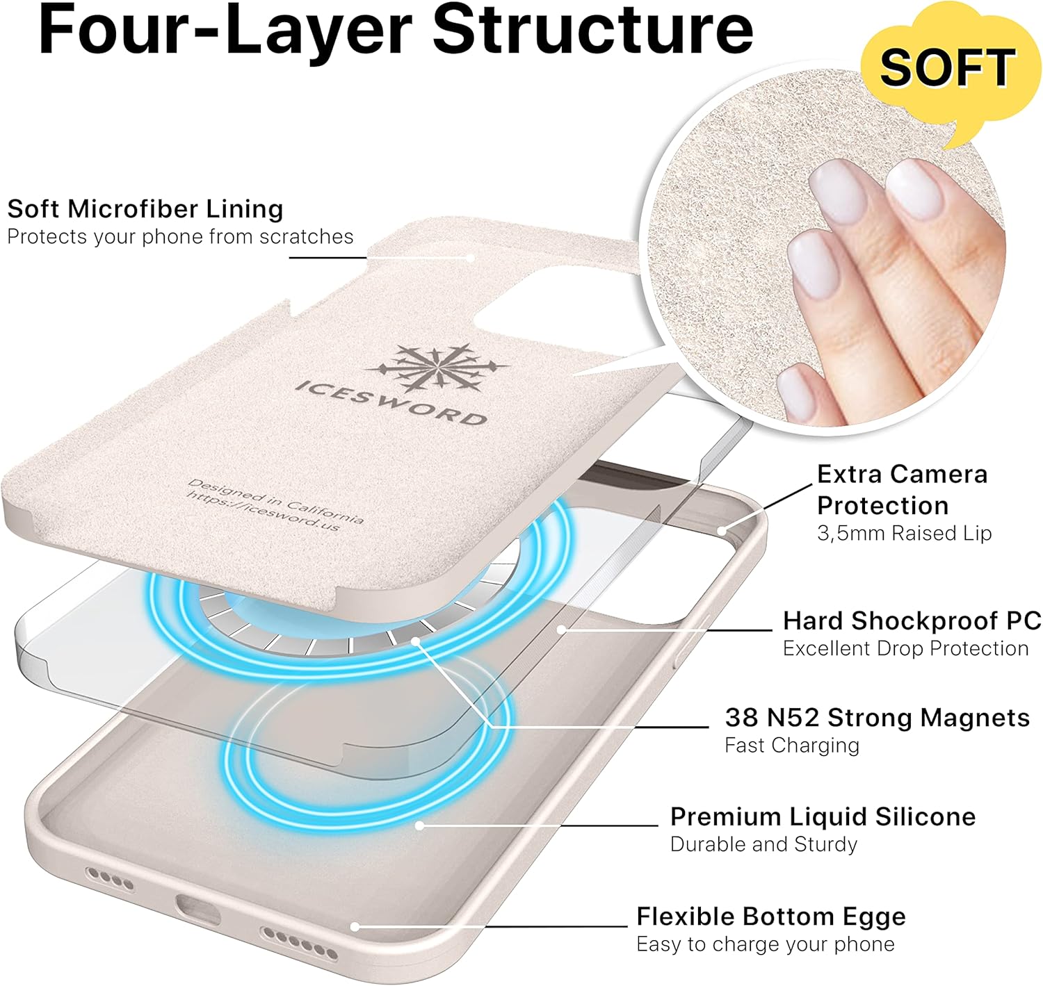 IceSword Funda magnética para iPhone 14 Pro Max, funda de silicona de piedra carga rápida Imanes fuertes delgados, beige claro, crema nude, arena