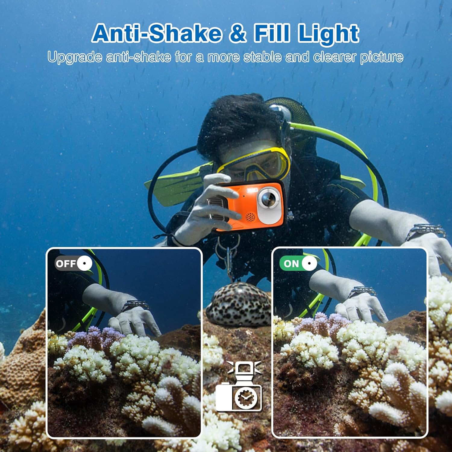 Cámara impermeable lovpo Cámara subacuática de 16 pies con tarjeta SD de 32 GB y luz de relleno, FHD 1080P 21MP cámara de apuntar y disparar para