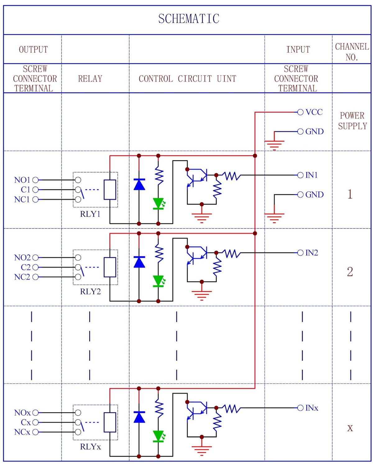 Montaje en carril DIN 16 SPDT 10Amp Power Relay Interface Module (DC 12V)