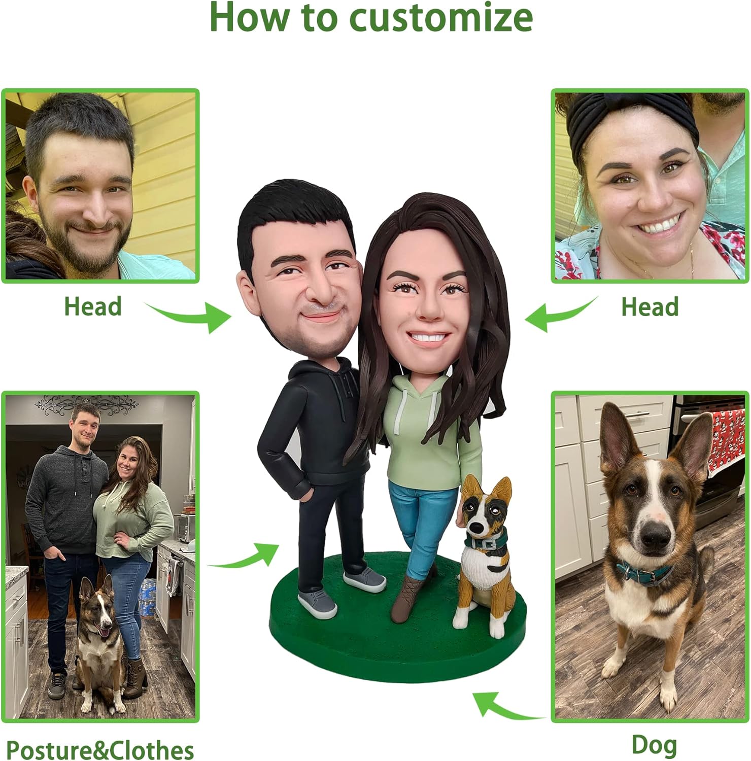 Mydedor – Figura de cabeza de bobble personalizada, regalo de cumpleaños para la familia, figuras de cabeza de bobble hechas a mano, regalo