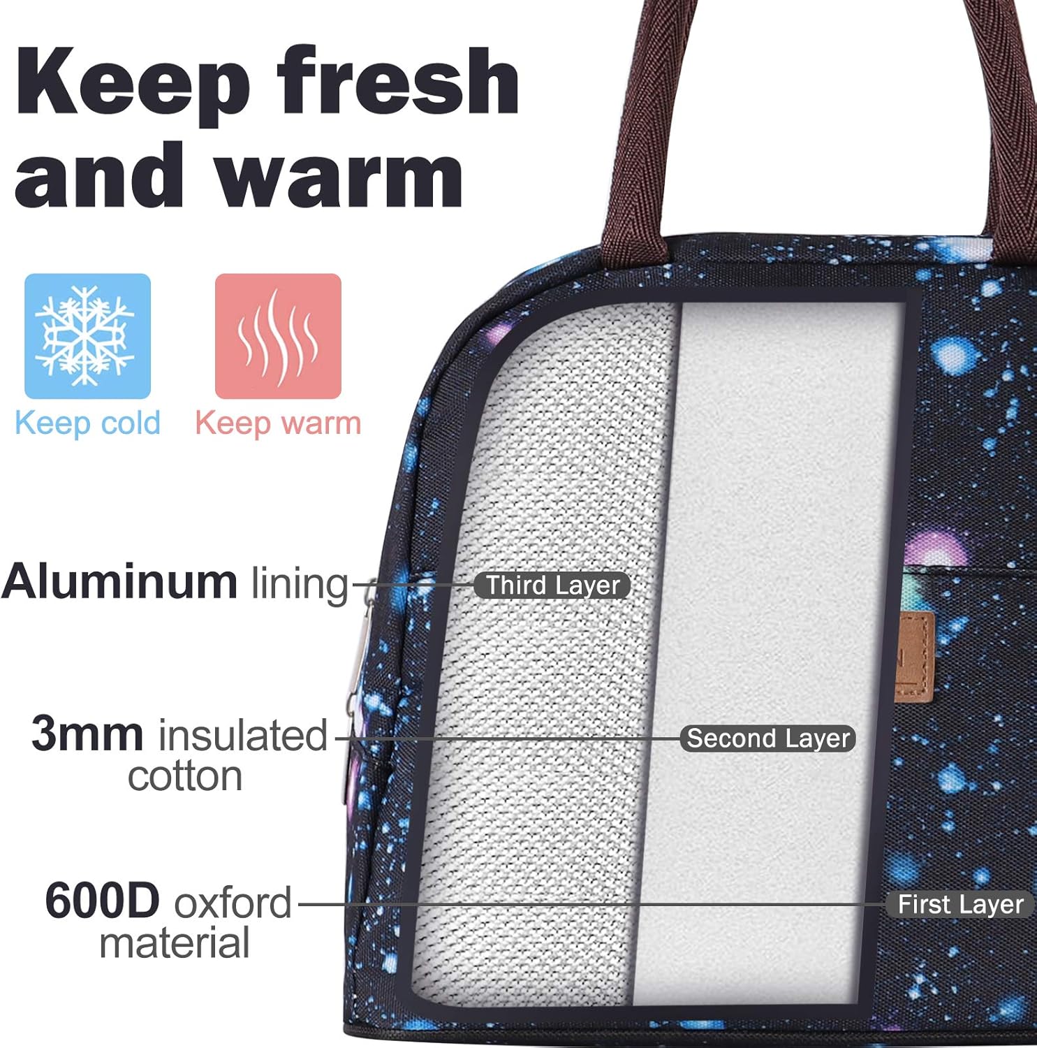 Buringer – Bolsa de almuerzo reutilizable aislado con bolsillo frontal con cierre de cremallera para mujer, hombre, trabajo, picnic o viaje