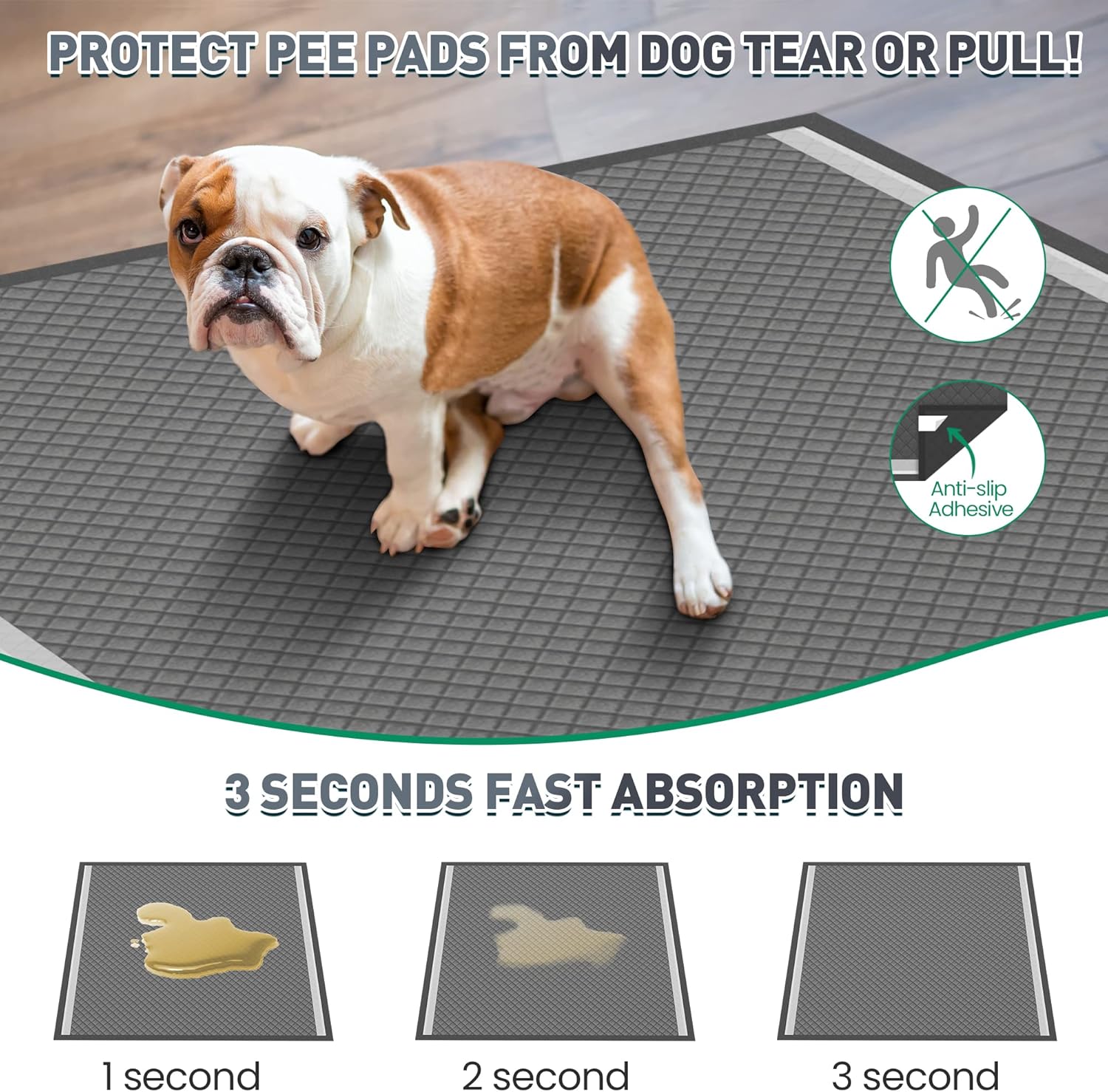 Almohadillas para cachorros de carbón superabsorbentes para control de olores, tamaño jumbo de 36 x 36 pulgadas, a prueba de fugas, almohadillas