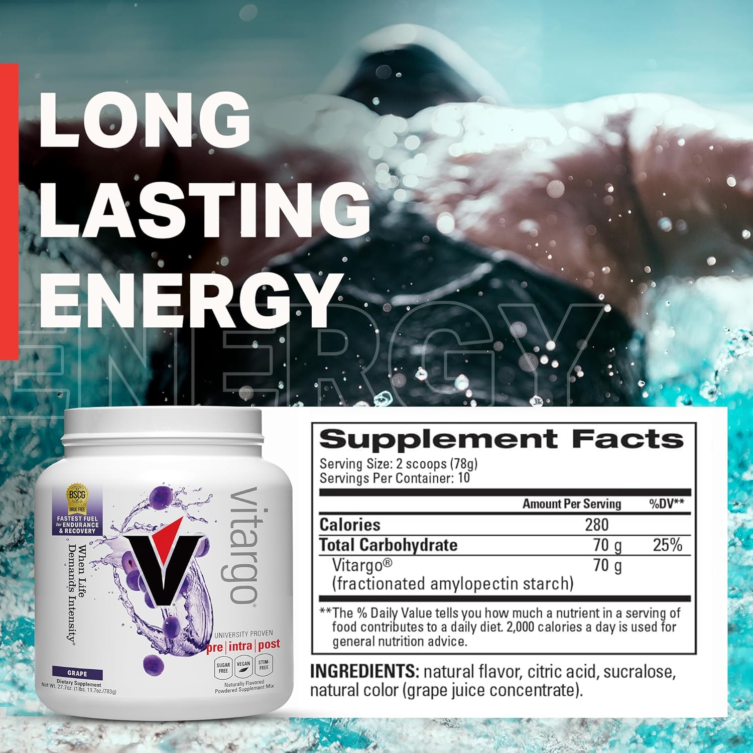 Vitargo Polvo de carbohidratos  Alimenta glucógeno muscular 2 veces más rápido  1 libra de uva antes del entrenamiento y después del entrenamiento