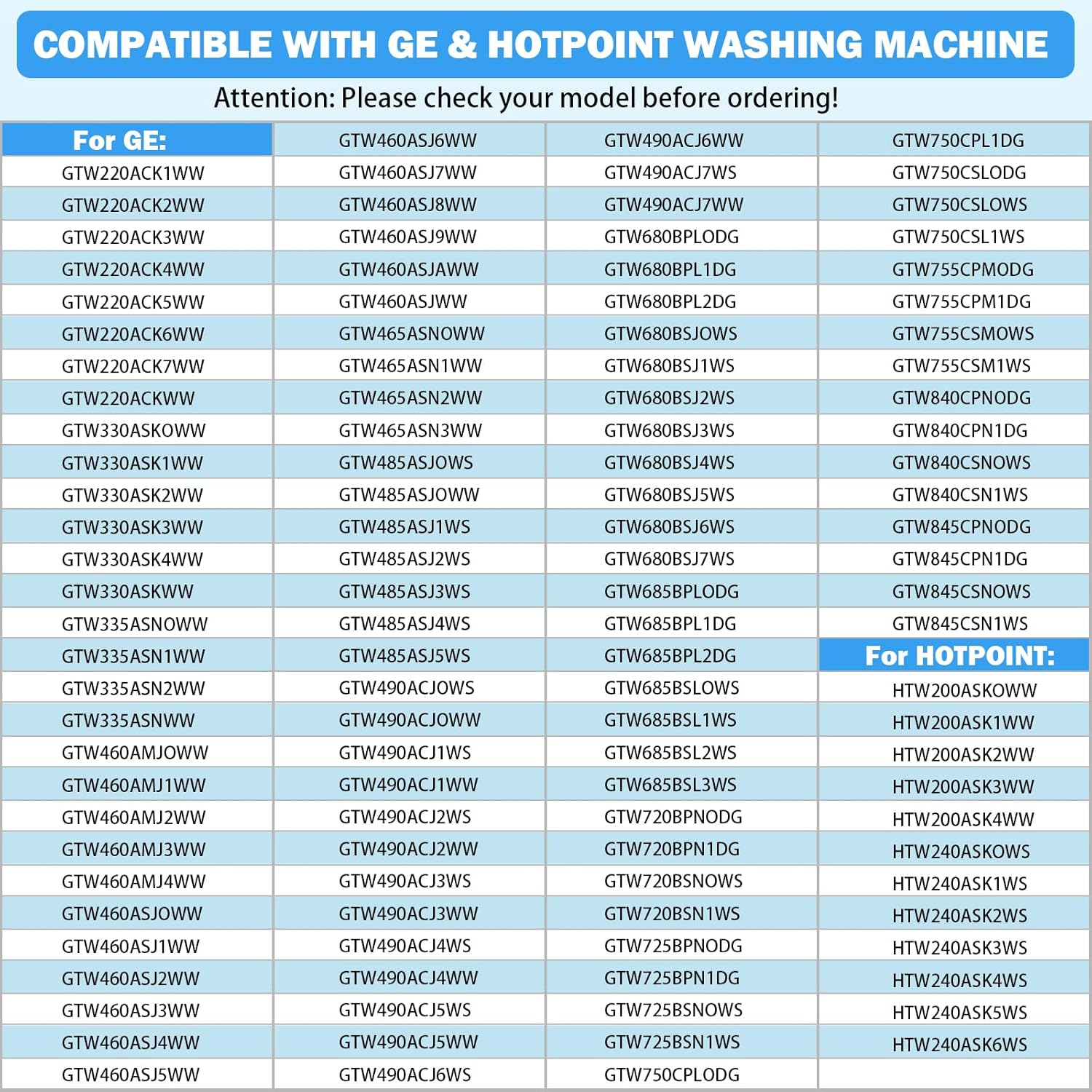 WH01X27954 Interruptor de bloqueo de tapa de lavadora compatible con GE y Hotpoint Piezas de repuesto para cerradura de puerta de lavadora