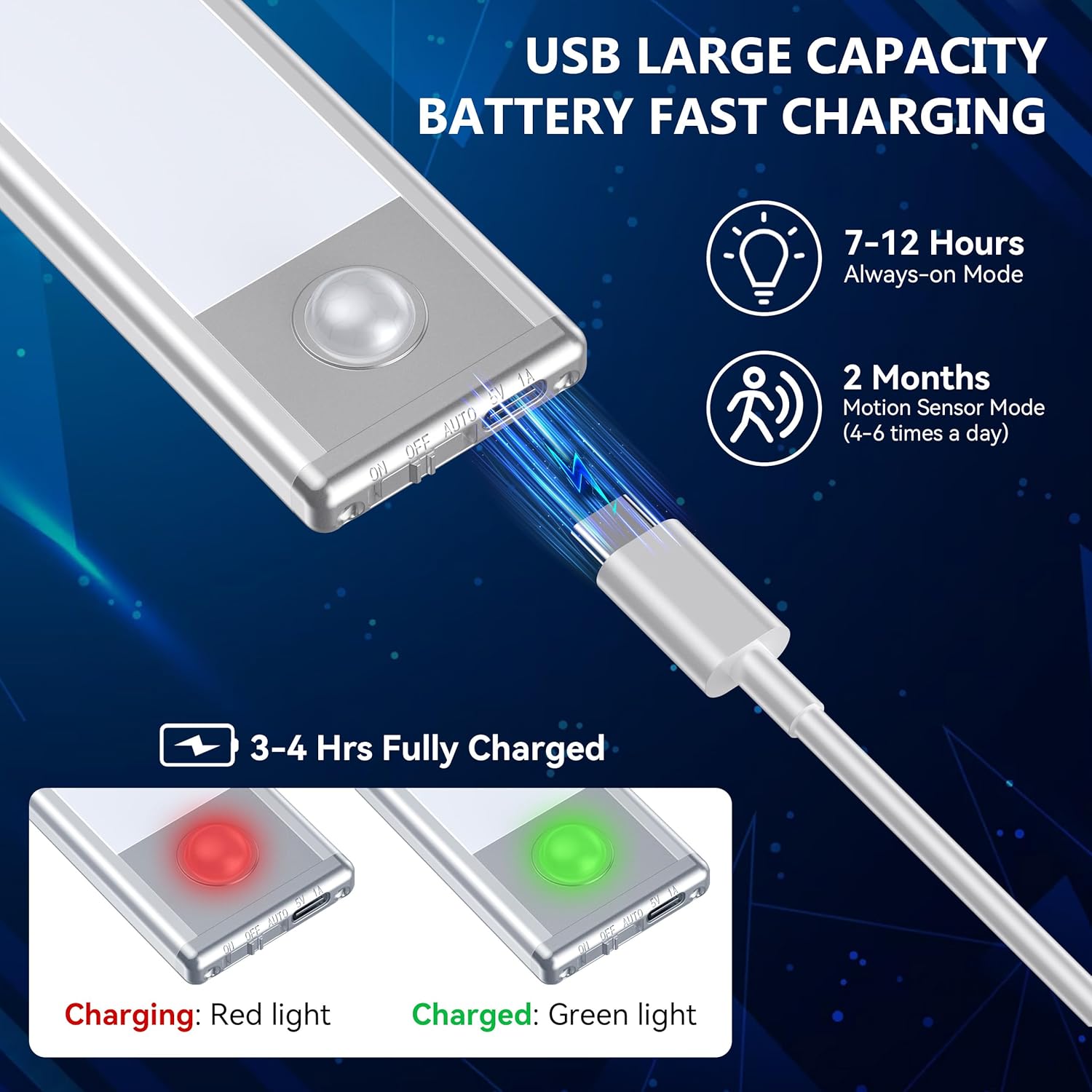 Luz LED para debajo del gabinete, sensor de movimiento brillante para interiores, luz magnética adhesiva, luces debajo de la encimera, carga USB