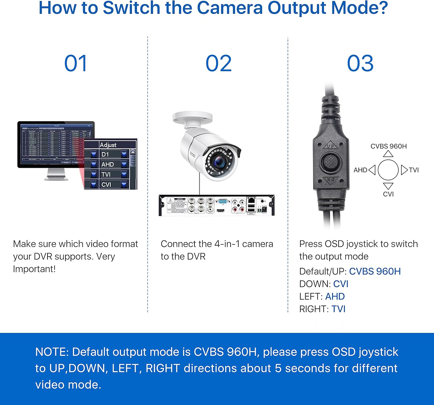 ZOSI Paquete de 2 cámaras de seguridad de 1080p para exteriores (híbrida 4 en 1 HD-CVITVIAHD960H CVBS analógica), 36 LED, visión nocturna IR de 120