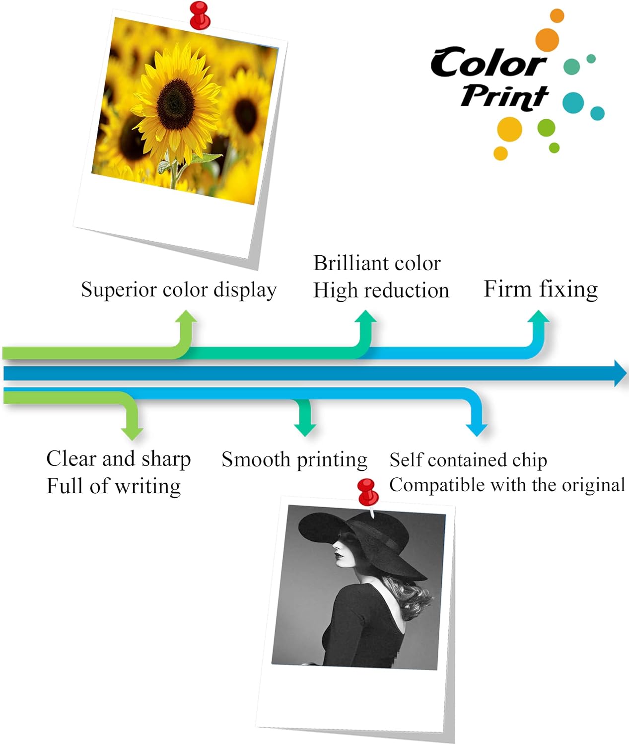 Paquete de 12 cartuchos de tinta compatibles con ColorPrint LC107 LC105 para Brother LC107BK LC105C LC105M LC105Y funciona con impresora MFC-J4310DW