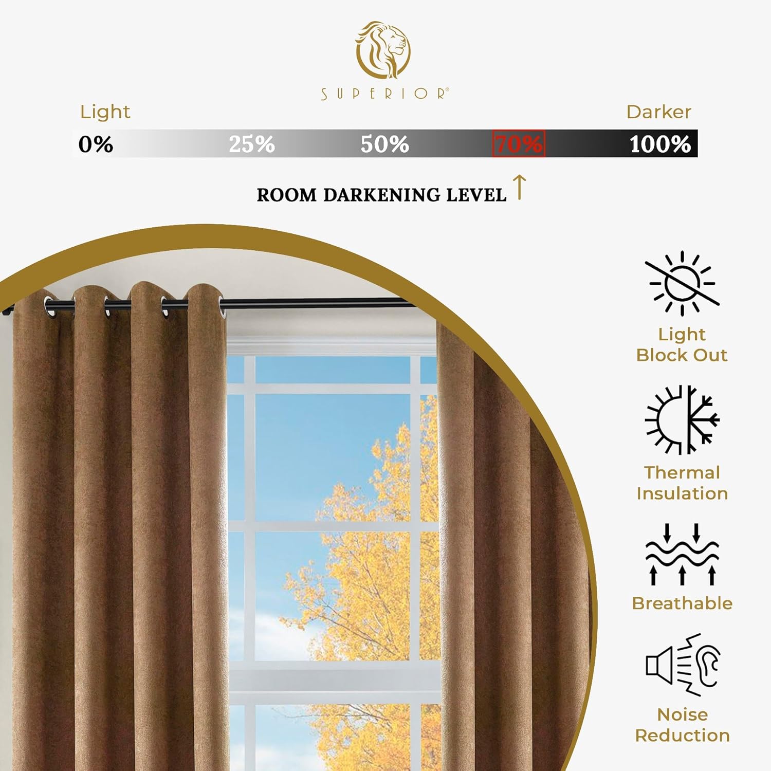 Superior Cortinas opacas, aisladas, cortina con bloqueo solar para dormitorio, casa de campo, ventana de sala de estar, tejido térmico, colección