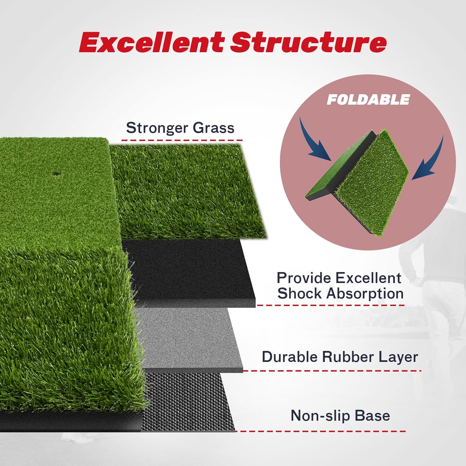 SAPLIZE Ultra Heavy-Duty Golf Hitting Mat, 2-in-1 Foldable (24″ x 24″ or 23″ x 16″) Golf Practice Mat, Golf Practice Mat, Enhanced Durability for