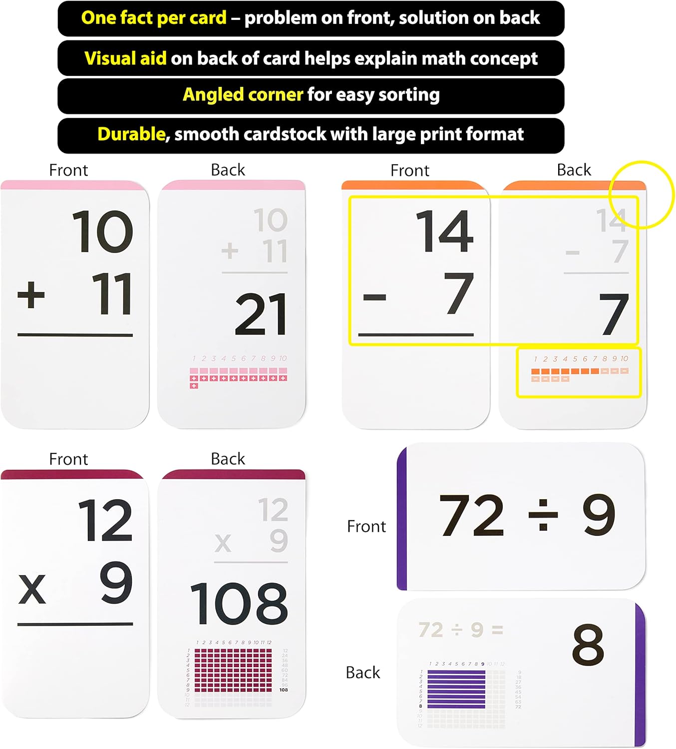 Think Tank Scholar 681 tarjetas flash de matemáticas y dados de matemáticas (galardonados) Suma, resta, multiplicación y división  Todos los hechos