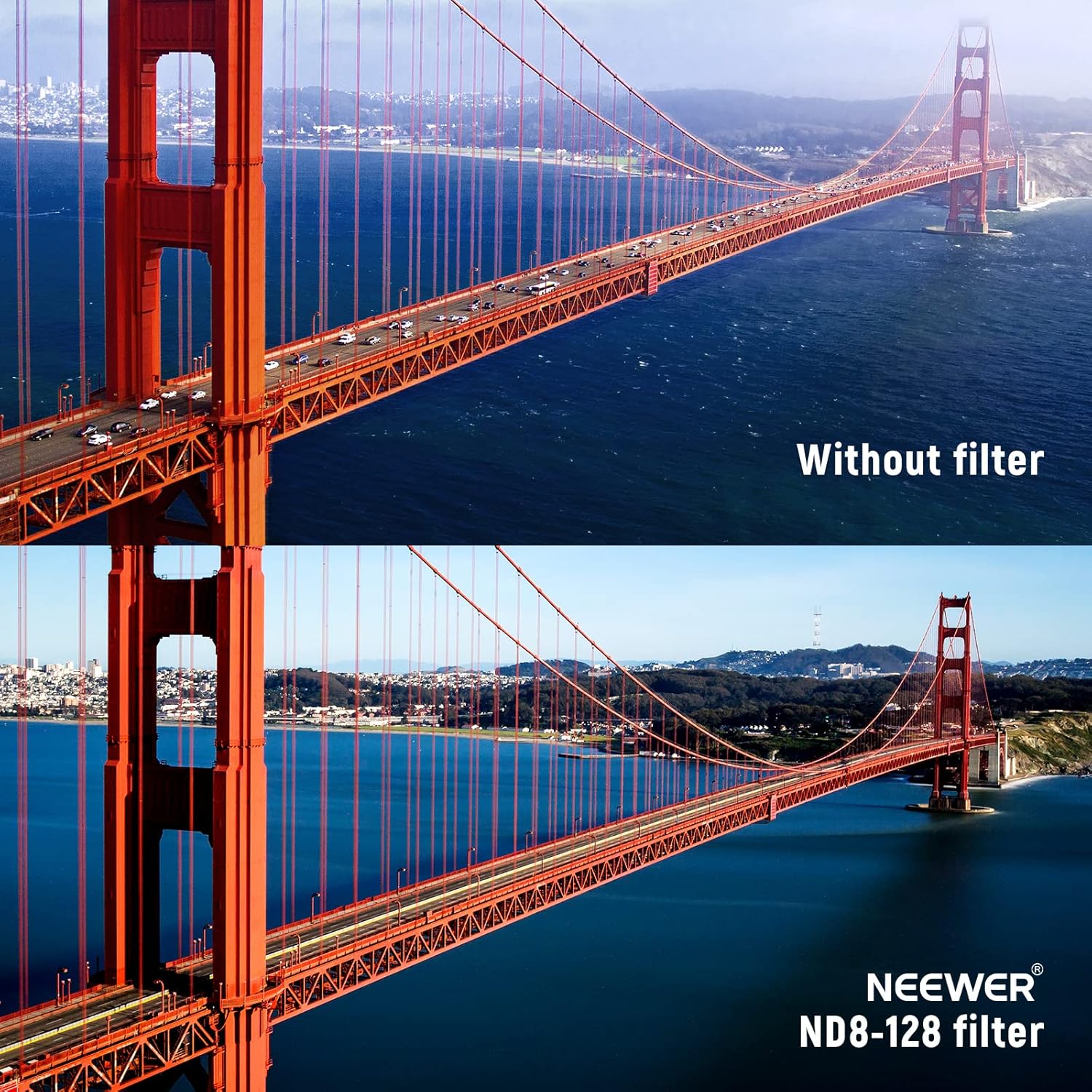 NEEWER Filtro ND variable de 2.283 in ND8-ND128 Filtro de lente de cámara (3-7 paradas), sin X densidad neutra cruzada, filtro HD ultradelgado con