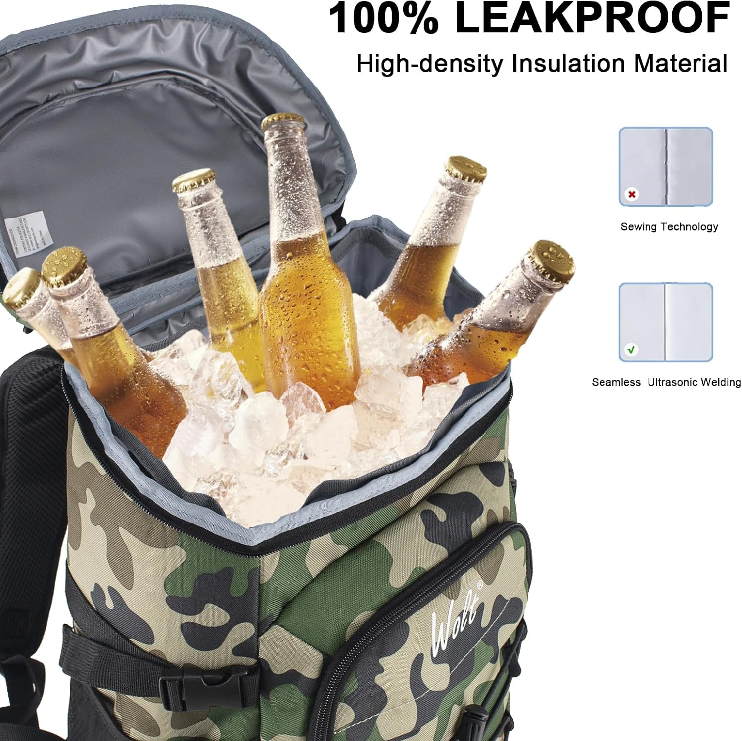 WOLT Mochila enfriadora, 24 latas aisladas, a prueba de fugas, ligera y suave, enfriador de camping, enfriador de playa de gran capacidad, mochila