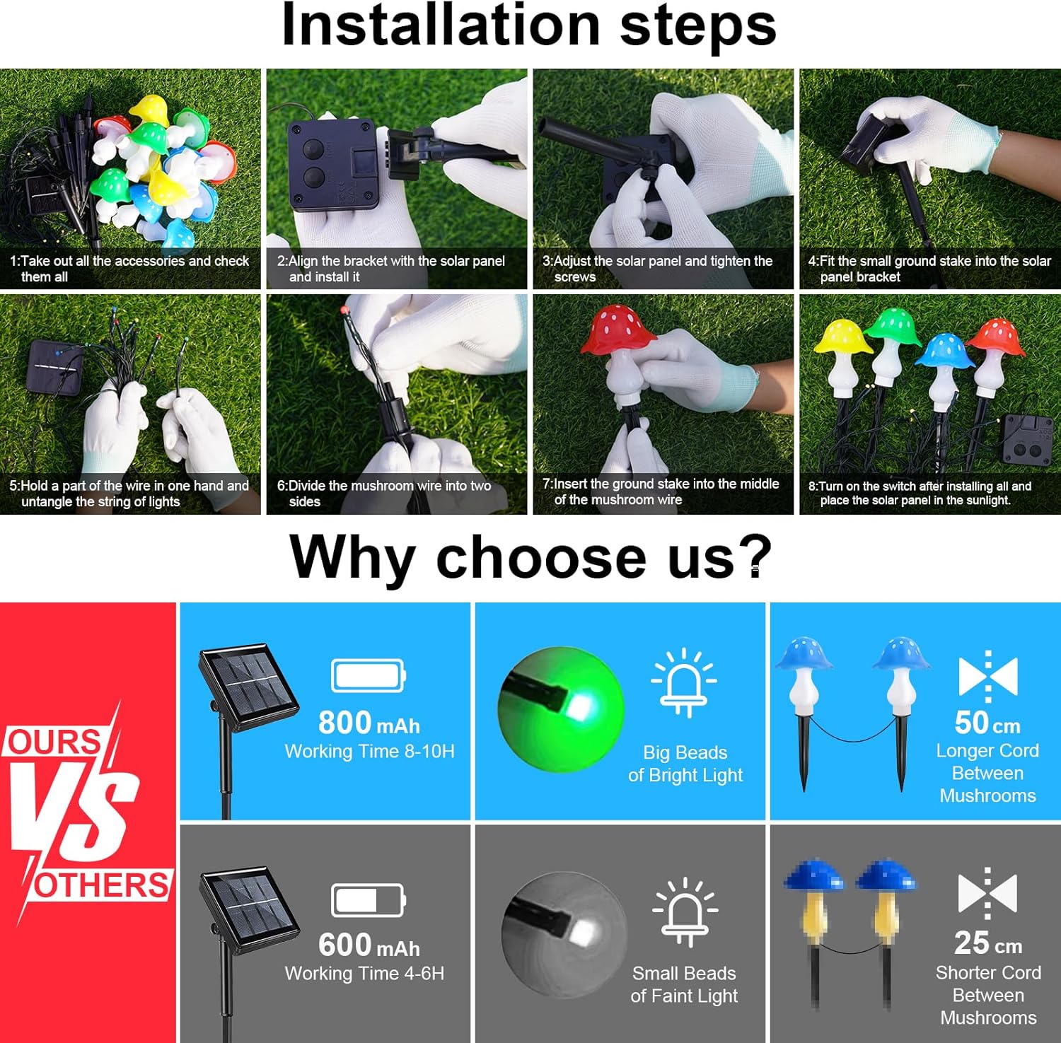 Luces solares rojas de hongos para exteriores, 12 unidades, 8 modos, 24.6 pies, impermeables, para jardín, patio, camino, campamento, decoración al