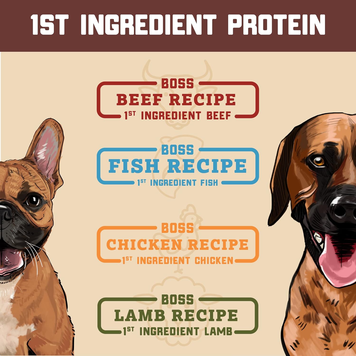 Boss Dog Marca completa y equilibrada dieta cruda liofilizada para perros 12oz bolsa (cordero)