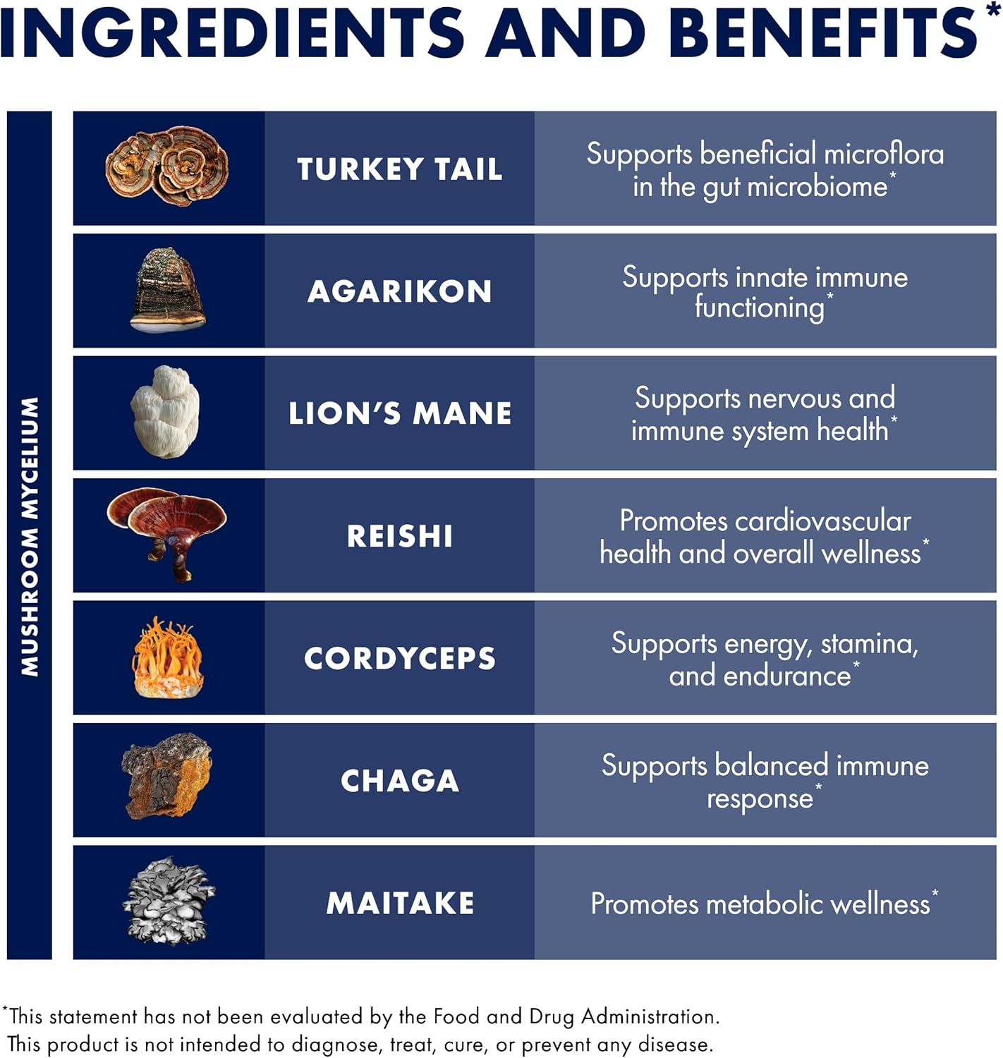 Host Defense, MyCommunity Extract, apoyo inmunológico avanzado, suplemento de hongos con melena de león y reishi, liso, 1 onza líquida