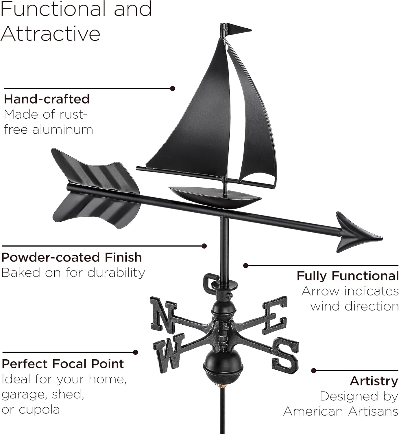 Modern Farmhouse 8803KR – Veleta de vela inspirada en la casa de campo con montaje en techo, acabado negro por Good Directions