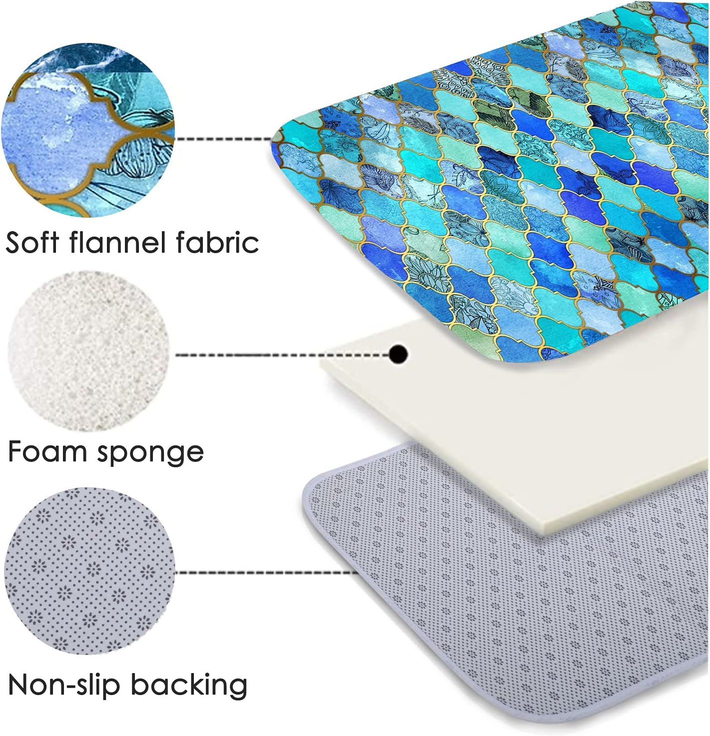 Alfombra de baño de espuma viscoelástica y felpudos antideslizantes y absorbentes de paño
