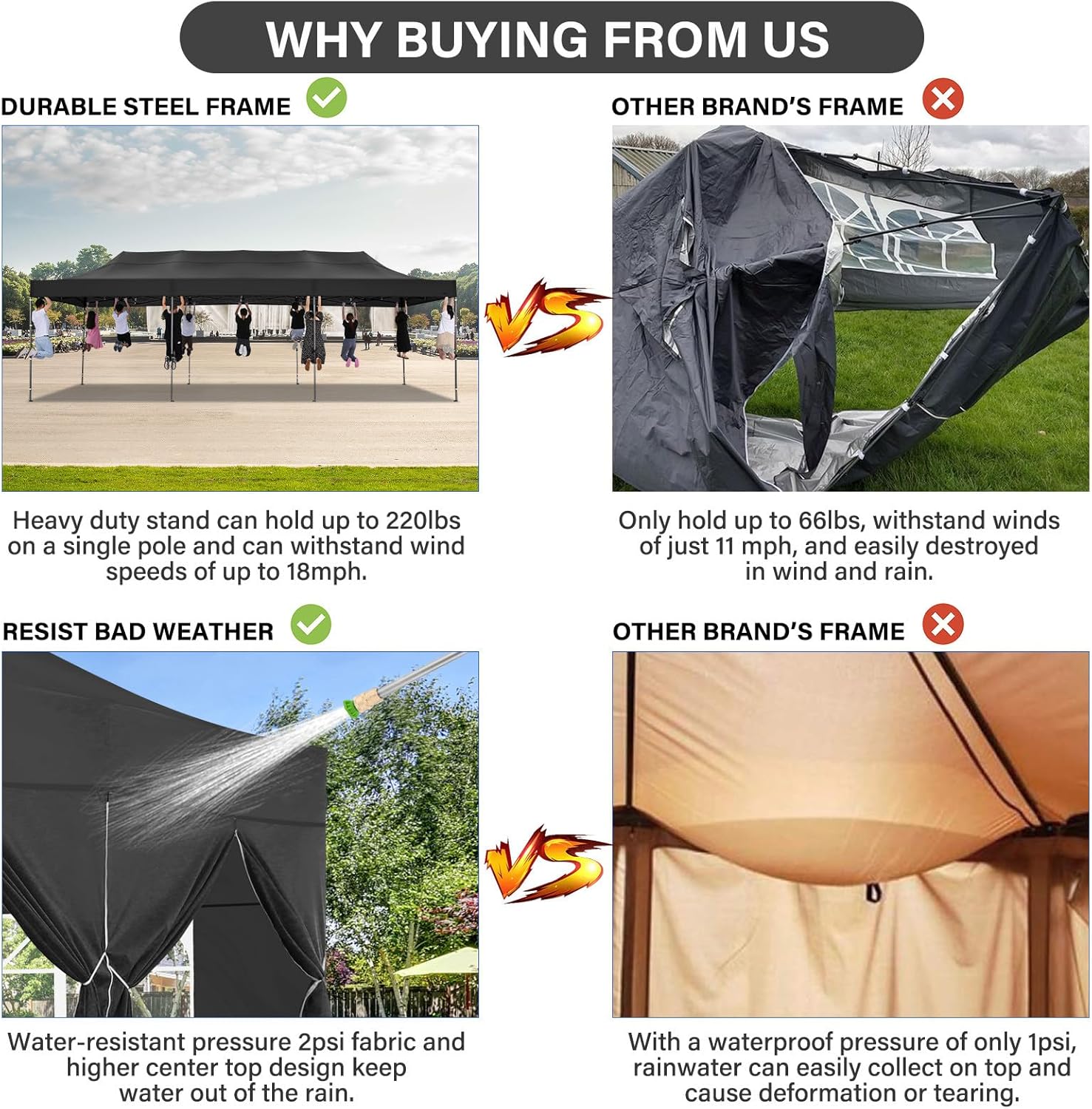 Tooluck Toldo desplegable resistente de 10 x 30 pulgadas con 8 paredes laterales, toldo comercial impermeable para fiestas, tiendas de campaña al