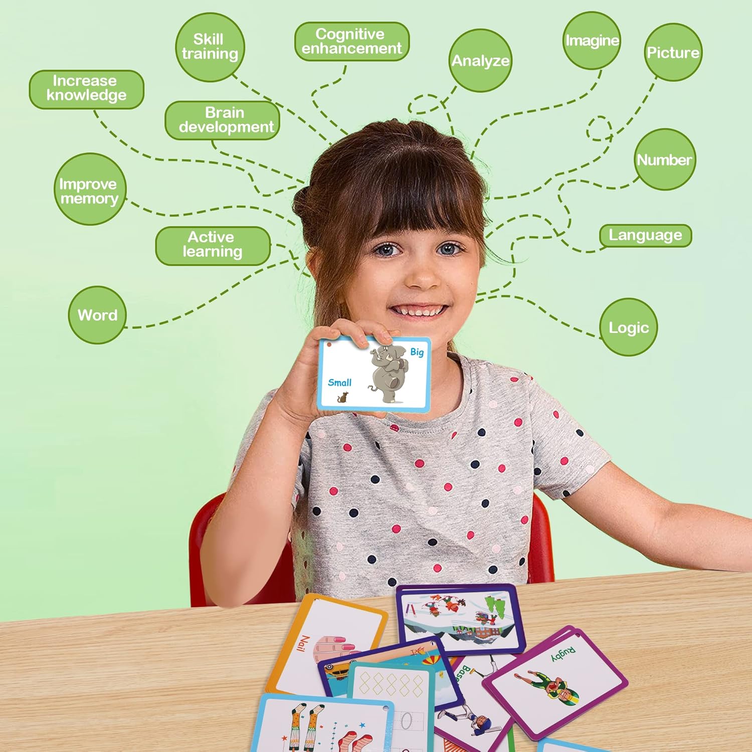 60 tarjetas, 120 imágenes del alfabeto ABC para niños pequeños de 3 a 6 años, tarjetas flash de preescolar para niños de 3, 4, 5, 6 años, ABC,