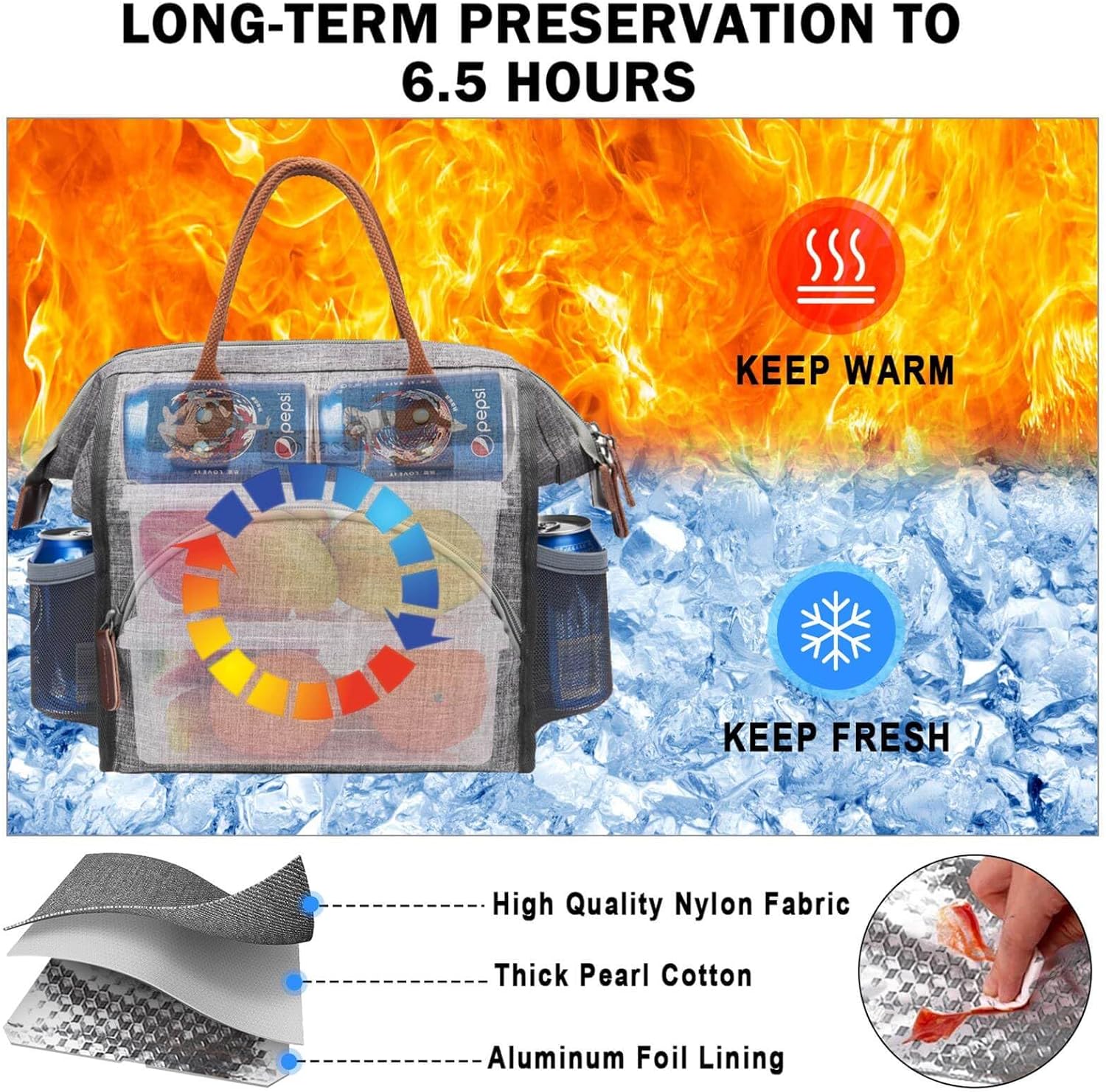 LOKASS Lonchera para mujeres, bolsa de almuerzo aislada con inicial para adultos, bolsa de almuerzo reutilizable para el trabajopicnic, regalos
