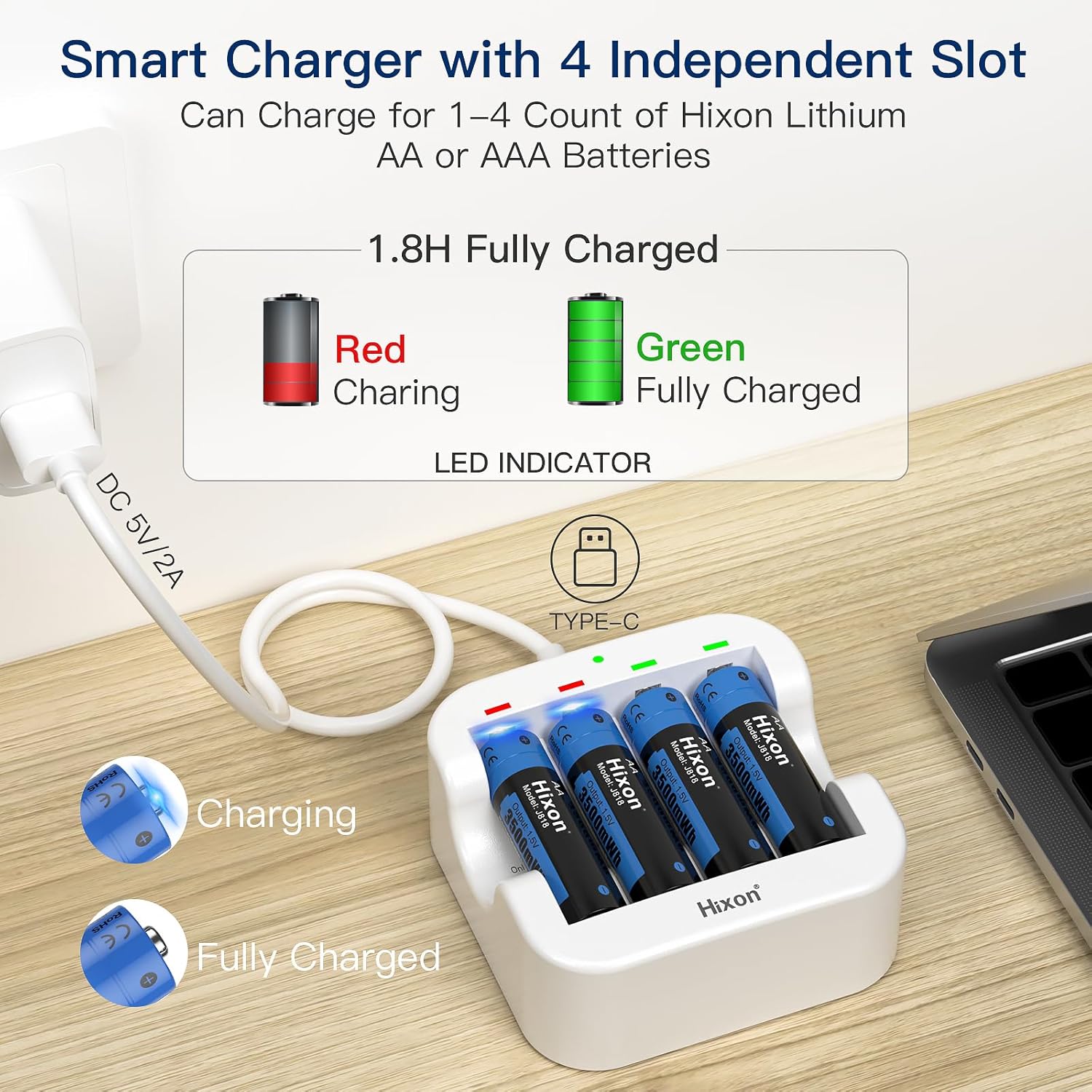 Hixon Paquete de 8 baterías de litio AA recargables de 1.5 V, 3500 mWh de alta capacidad de larga duración con cargador de batería AA ultra rápido,