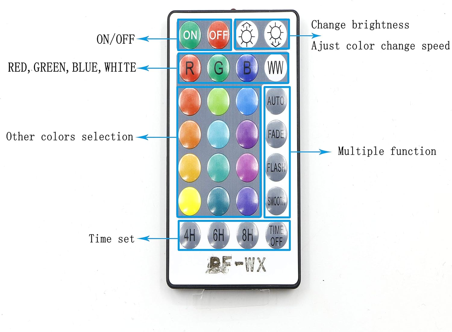 Luces LED bajo el agua, IP68 impermeables sumergibles con control remoto, 16 focos de paisaje al aire libre que cambian de color para peces,