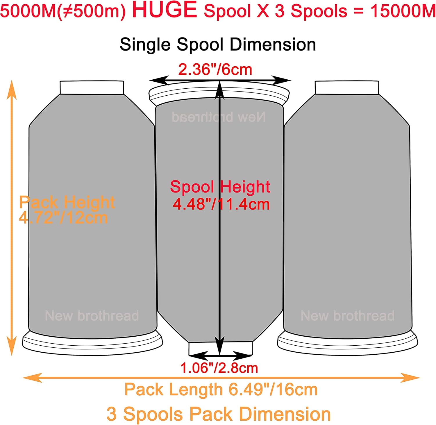 New brothread s – 40 Opciones- Varios paquetes de colores surtidos de hilo de máquina de bordado de poliéster Bobina enorme 5000M para todas las