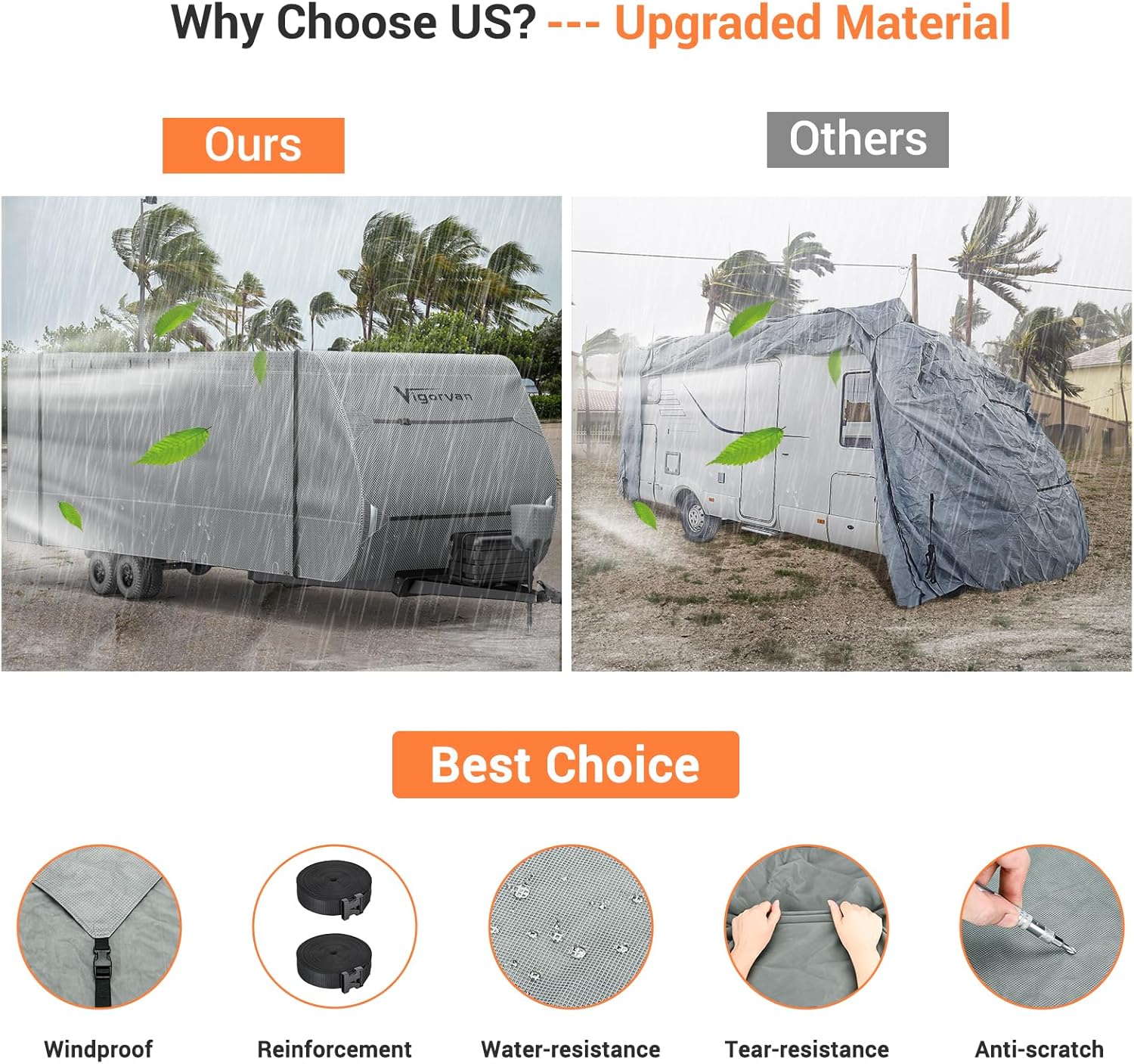 VIGORVAN Funda mejorada para caravana, cubierta extra gruesa para remolque de viaje, funda duradera para autocaravana de 24 pies 1 pulgada a 27 pies