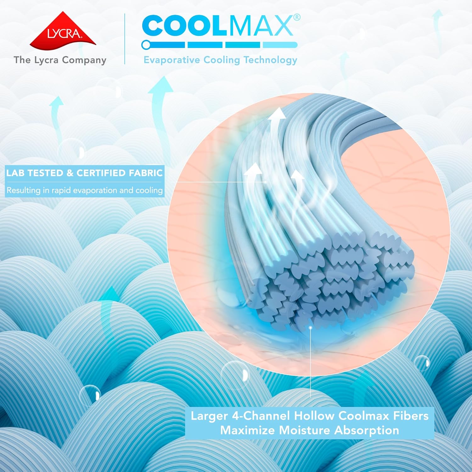 Comfort Spaces Coolmax – Juego de sábanas suaves que absorben la humedad, suaves y resistentes a la decoloración, bolsillo profundo elástico que se