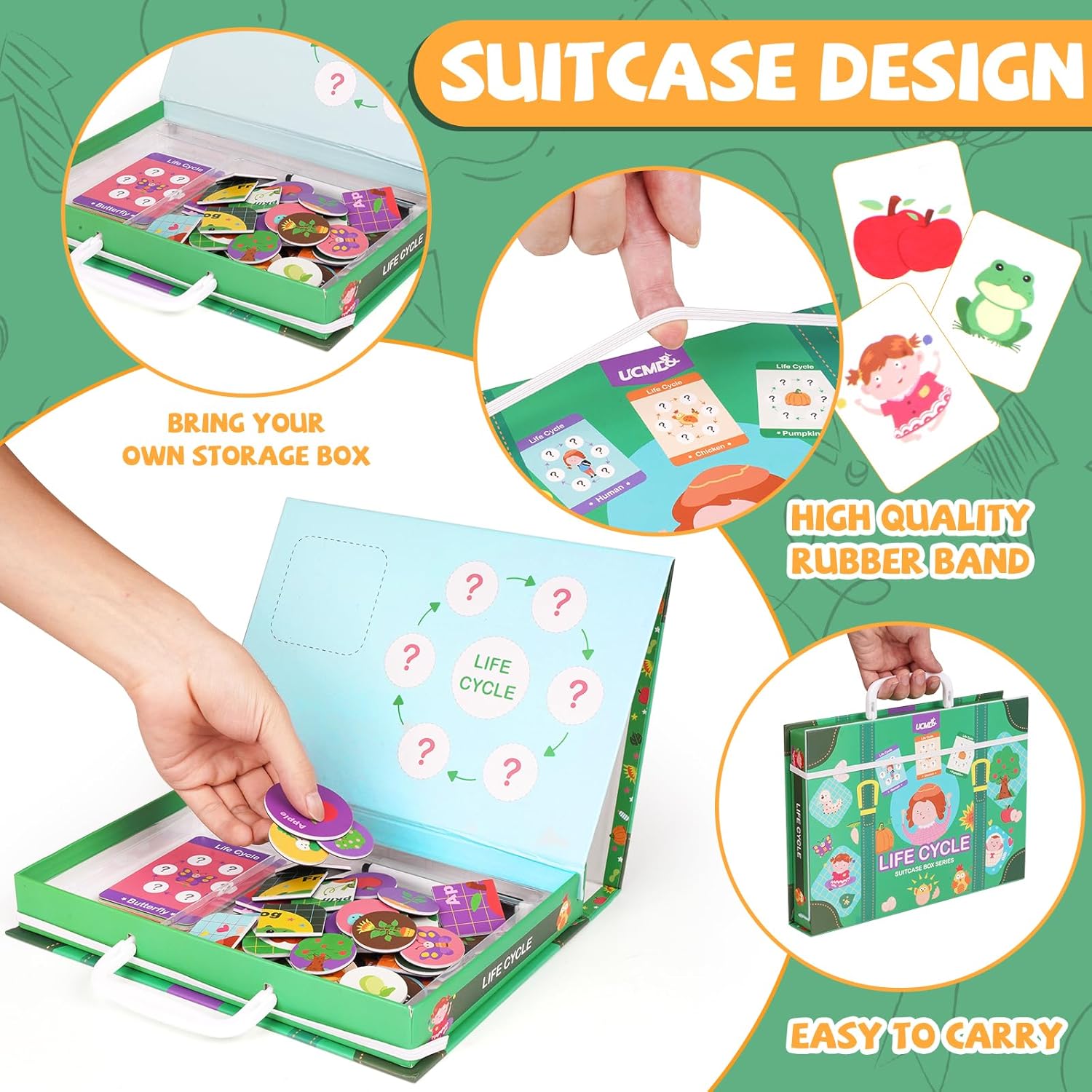 Juguetes educativos de ciclo de vida para niños, magnético ciclo de vida ocupado libro de aprendizaje Montessori, juego a juego para niños pequeños