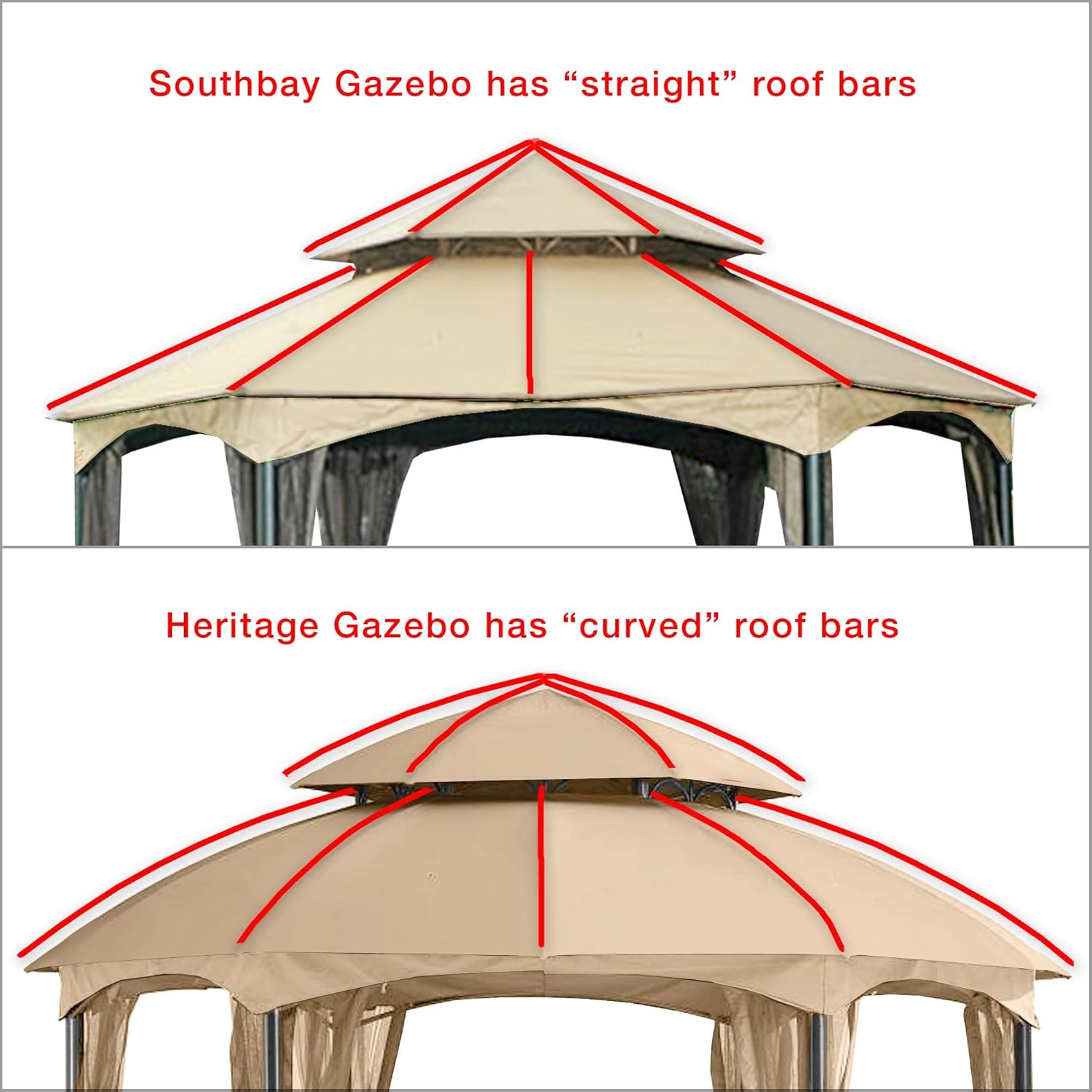 Garden Winds Toldo de repuesto para cenador hexagonal Southbay – Estándar 350 – Stripe Canyon