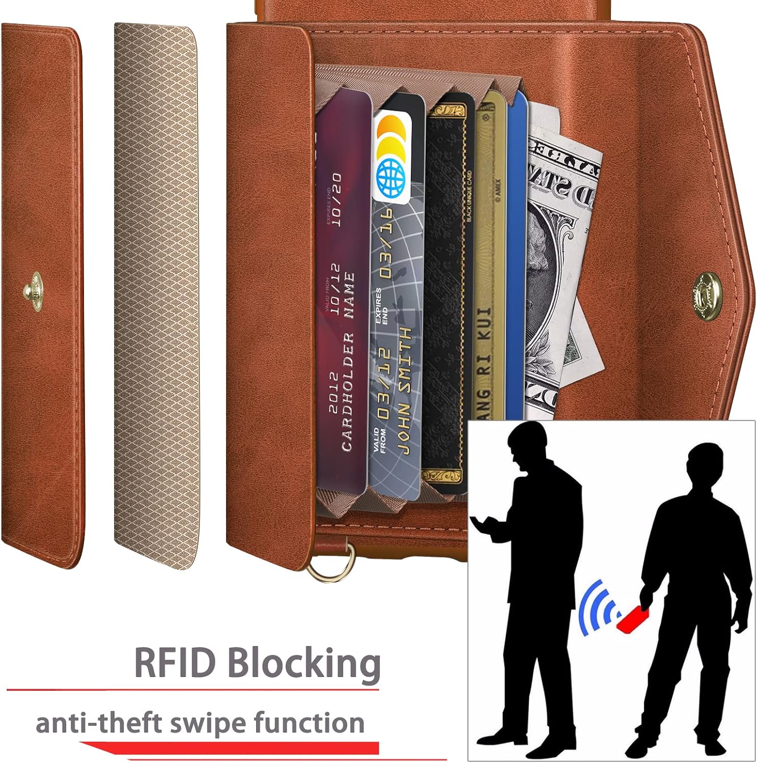 SUANPOT Funda tipo cartera para Samsung Galaxy A13 5G con correa Bloqueo RFID Soporte para tarjeta de crédito, libro de folio con tapa Funda de piel