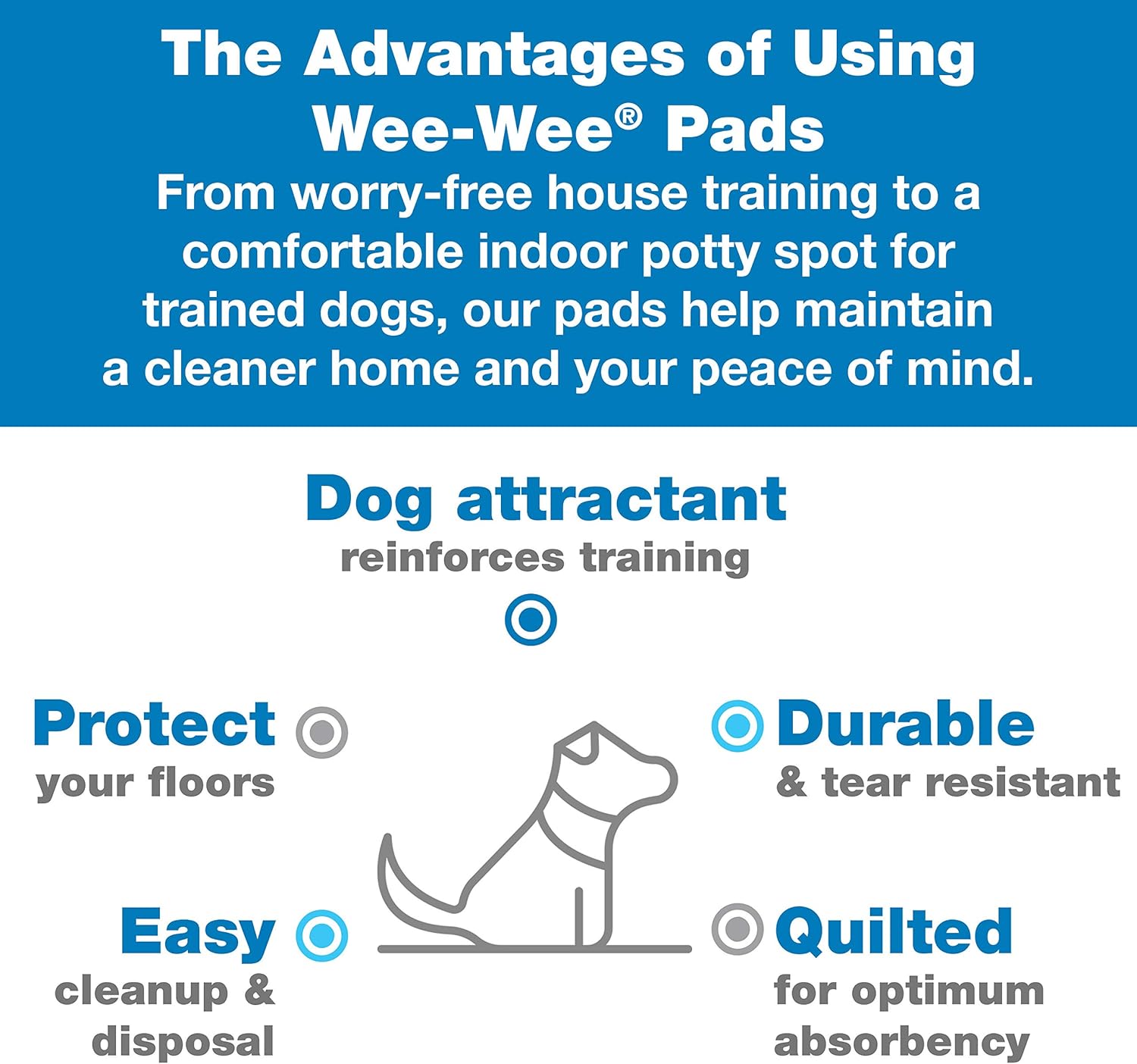 Four Paws Wee-Wee – Control de olores con Febreze Freshness – Almohadillas para orina XL para perros – Almohadillas para perros y cachorros para