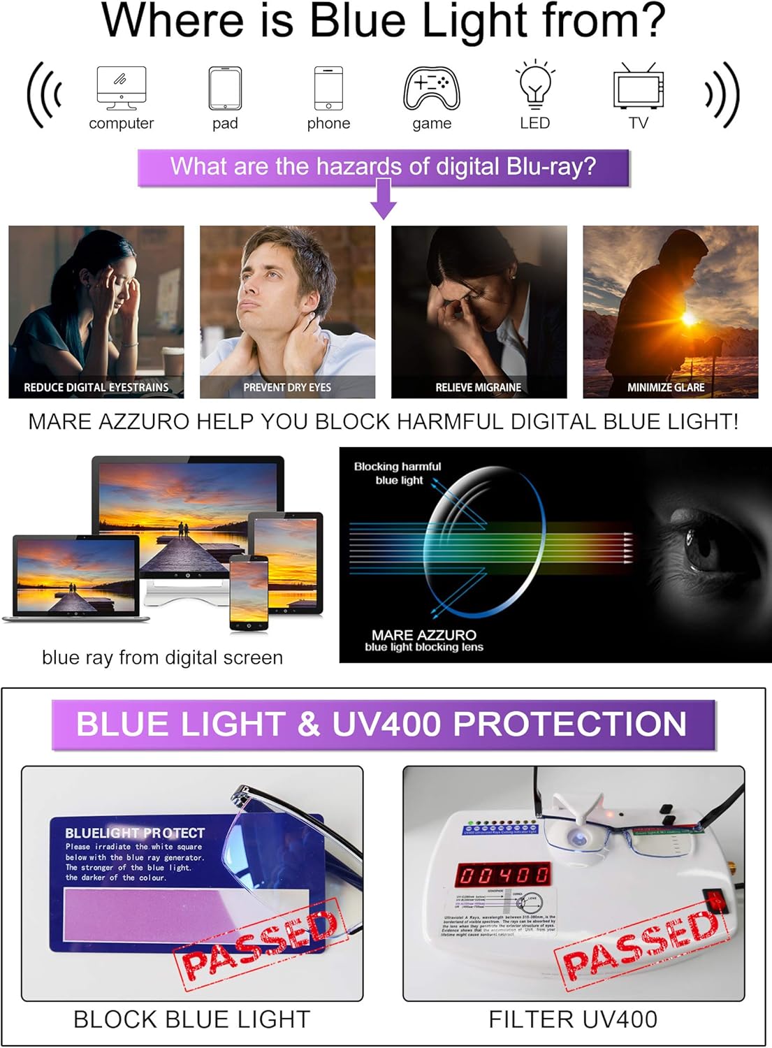 MARE AZZURO Paquete de 4 lentes de lectura con bloqueo de luz azul para mujeres y hombres lectores 1.0 1.25 1.5 1.75 2.0 2.25 2.5 2.75 3.0 3.5 4.0,